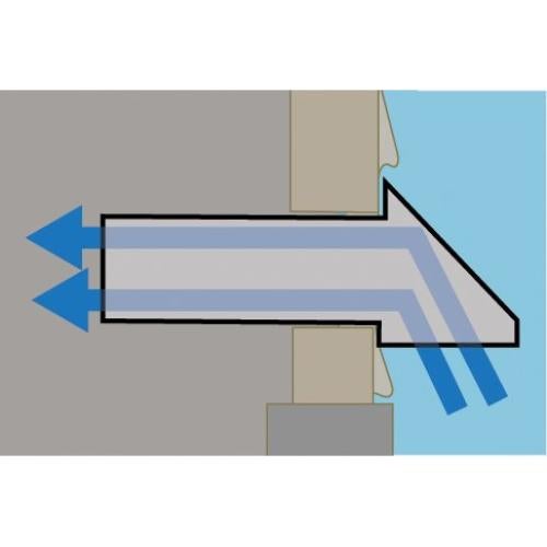 Ventilador de Ventilación Tjernlund RX2 para Sótanos y Radón