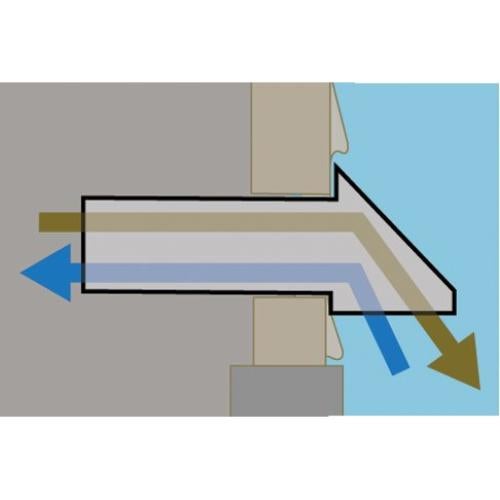 Ventilador de Ventilación Tjernlund RX2 para Sótanos y Radón