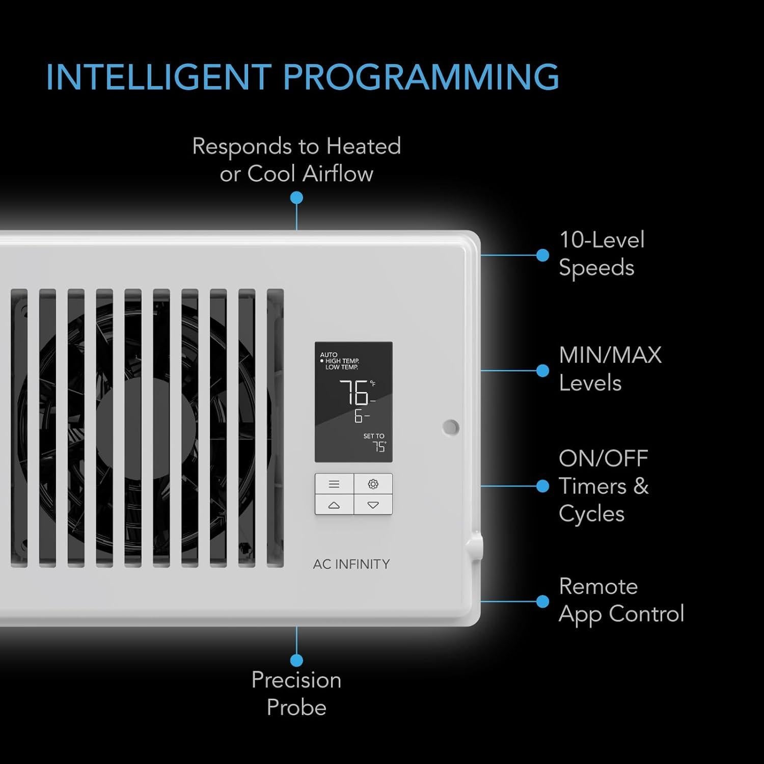 Ventilador Aumentador AC Infinity AIRTAP T6 Blanco 15.24x25.4cm