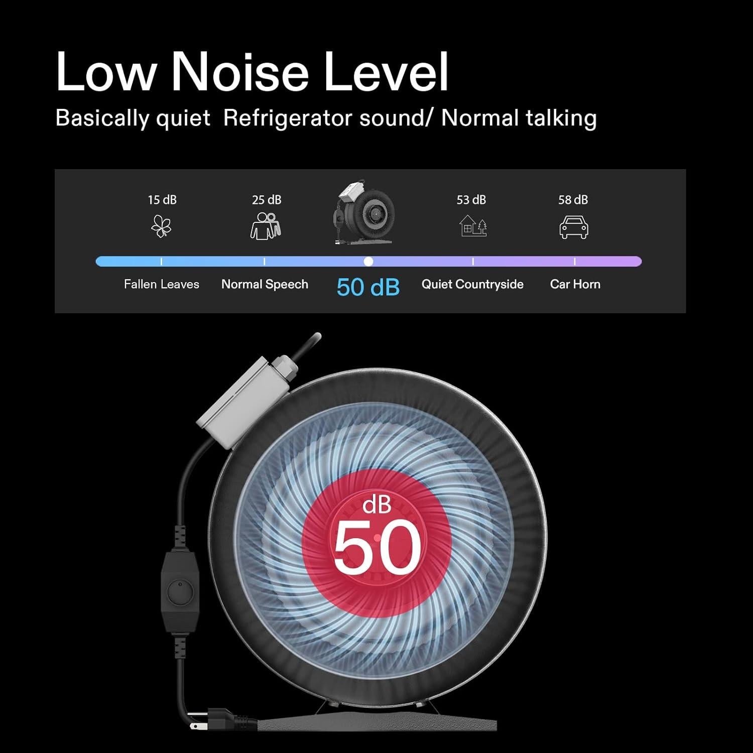 Ventilador de Conducto VIVOSUN Z6 15.24 cm 440 CFM Control Velocidad