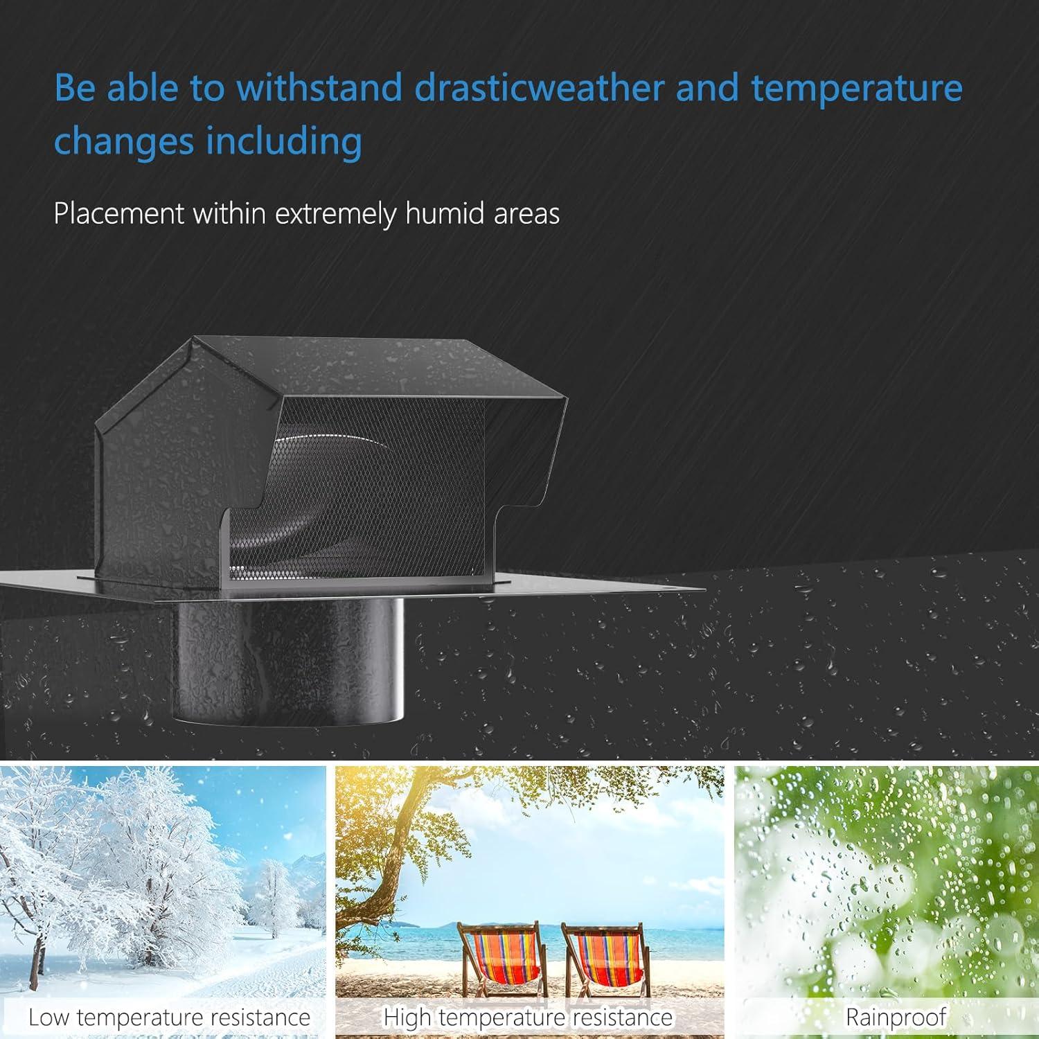 Ventilación de Techo 4" Hon&Guan Acero Galvanizado Negro