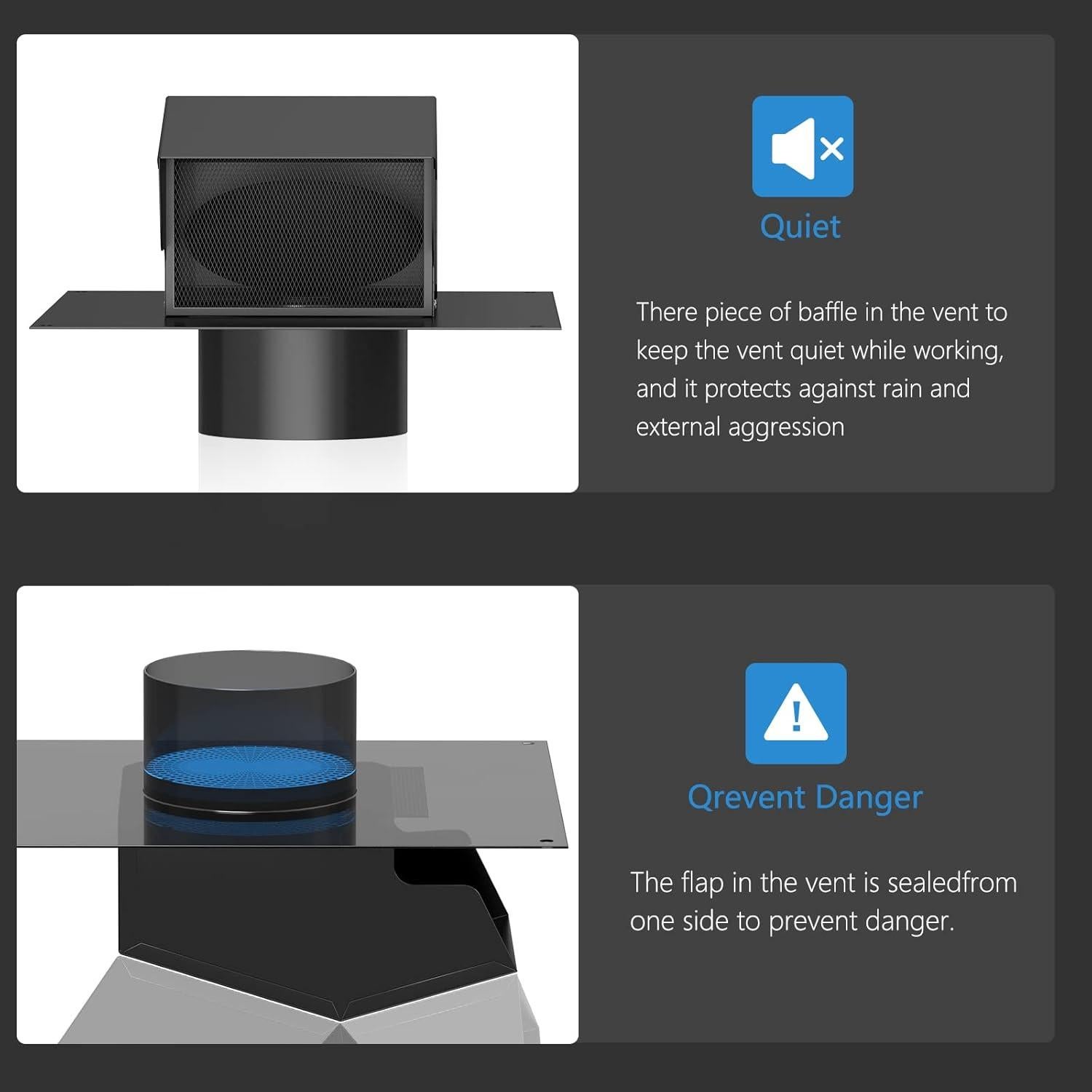 Ventilación de Techo Hon&Guan 6 Pulgadas Acero Galvanizado