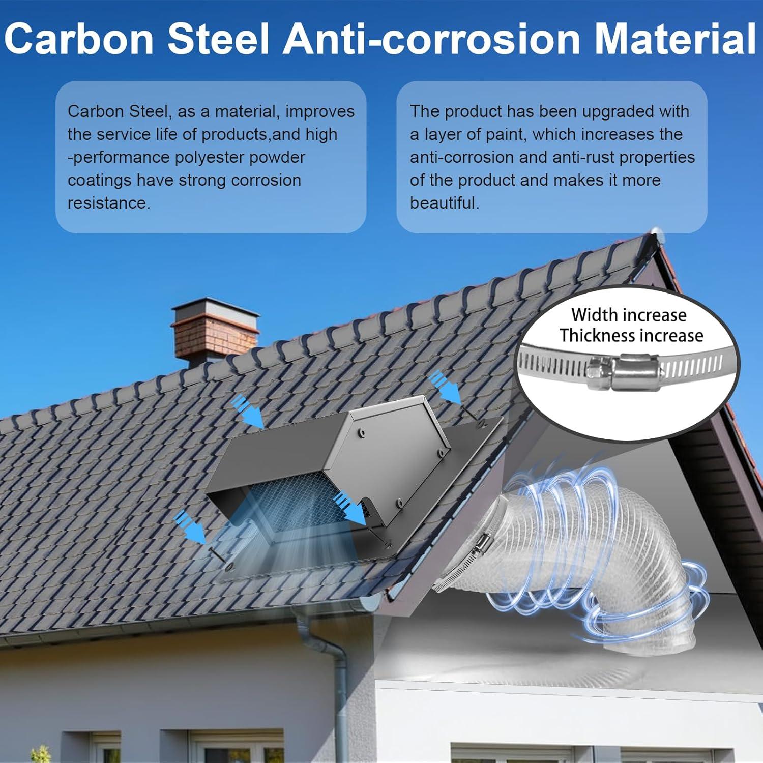 Tapa de Ventilación de Techo CZA 6 Pulgadas Acero al Carbono