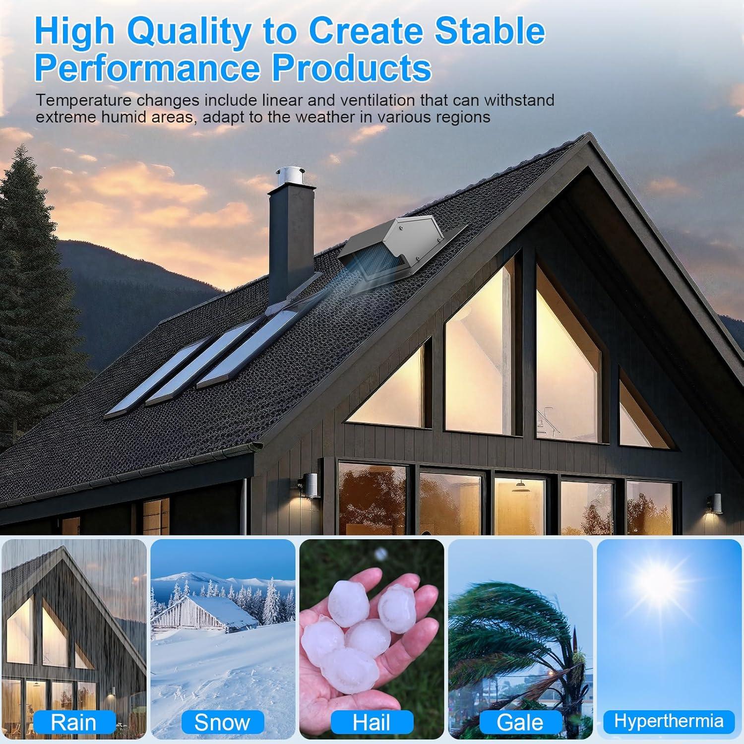 Tapa de Ventilación de Techo CZA 6 Pulgadas Acero al Carbono