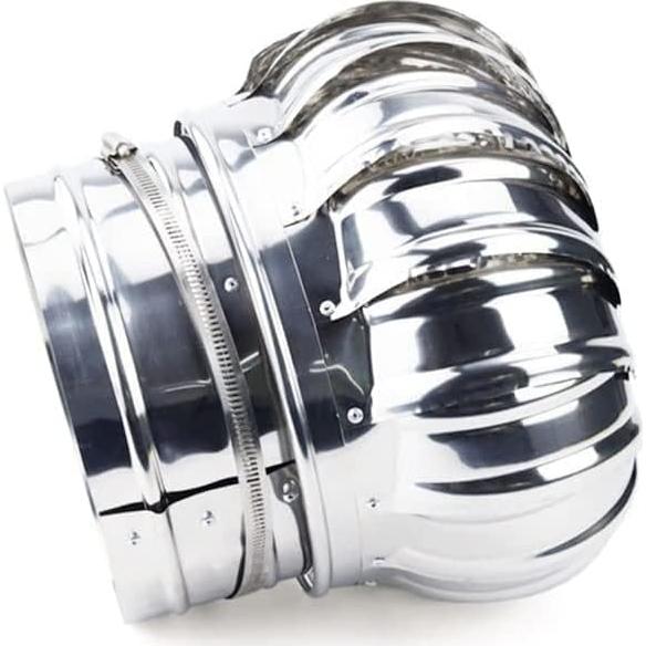 Ventilador de Techo Acero Inoxidable Municiap 110mm