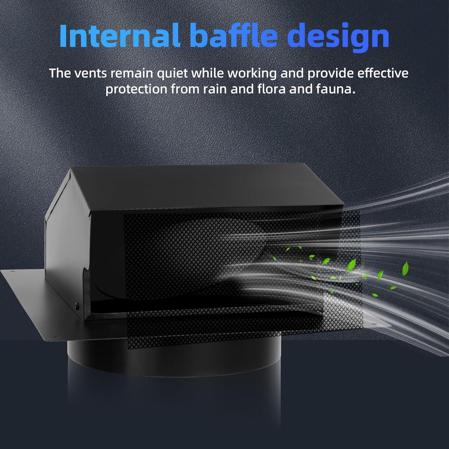 Tapa de Ventilación de Techo 20 cm Qnemaei Negra con Malla