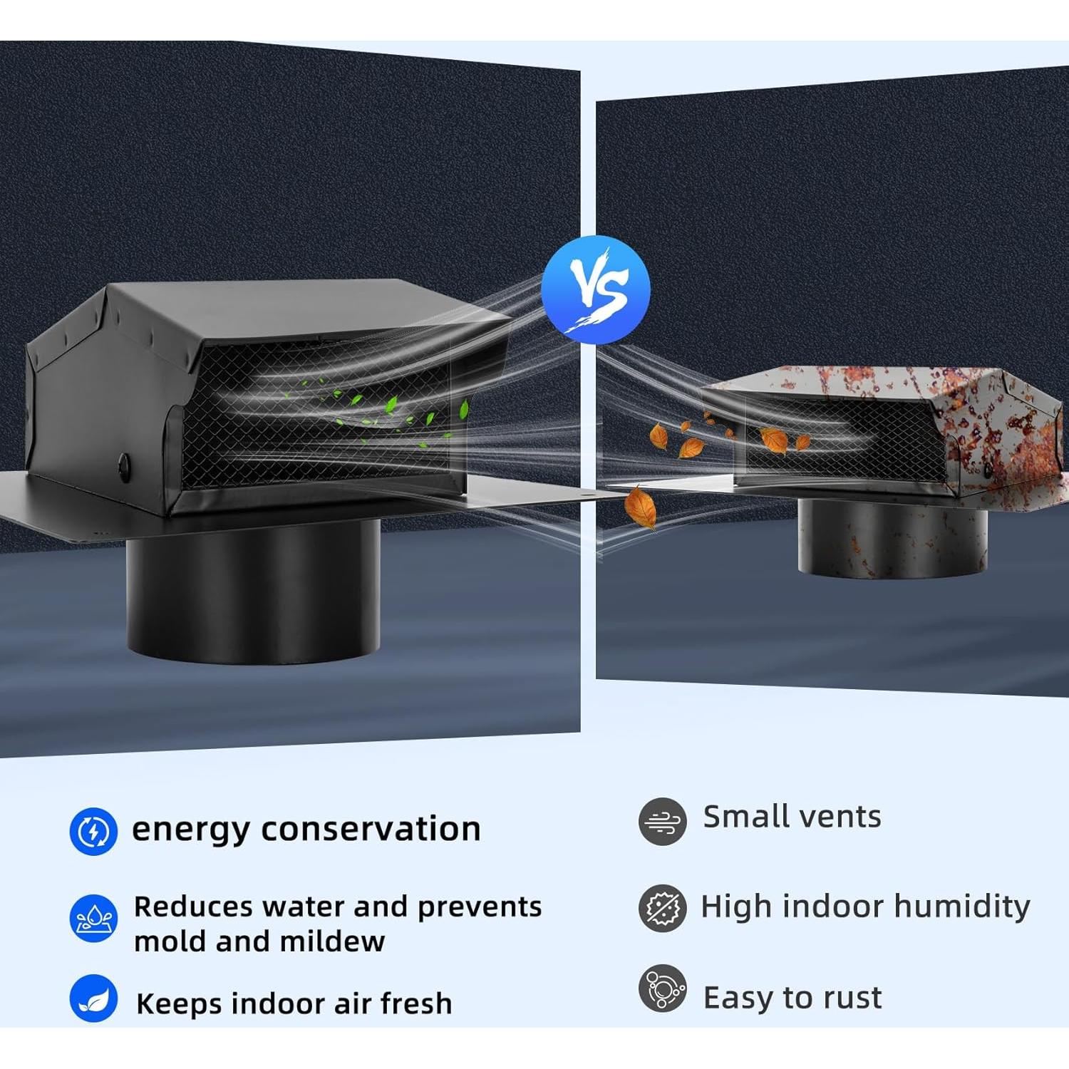 Tapa de Ventilación de Techo 20 cm Qnemaei Negra con Malla