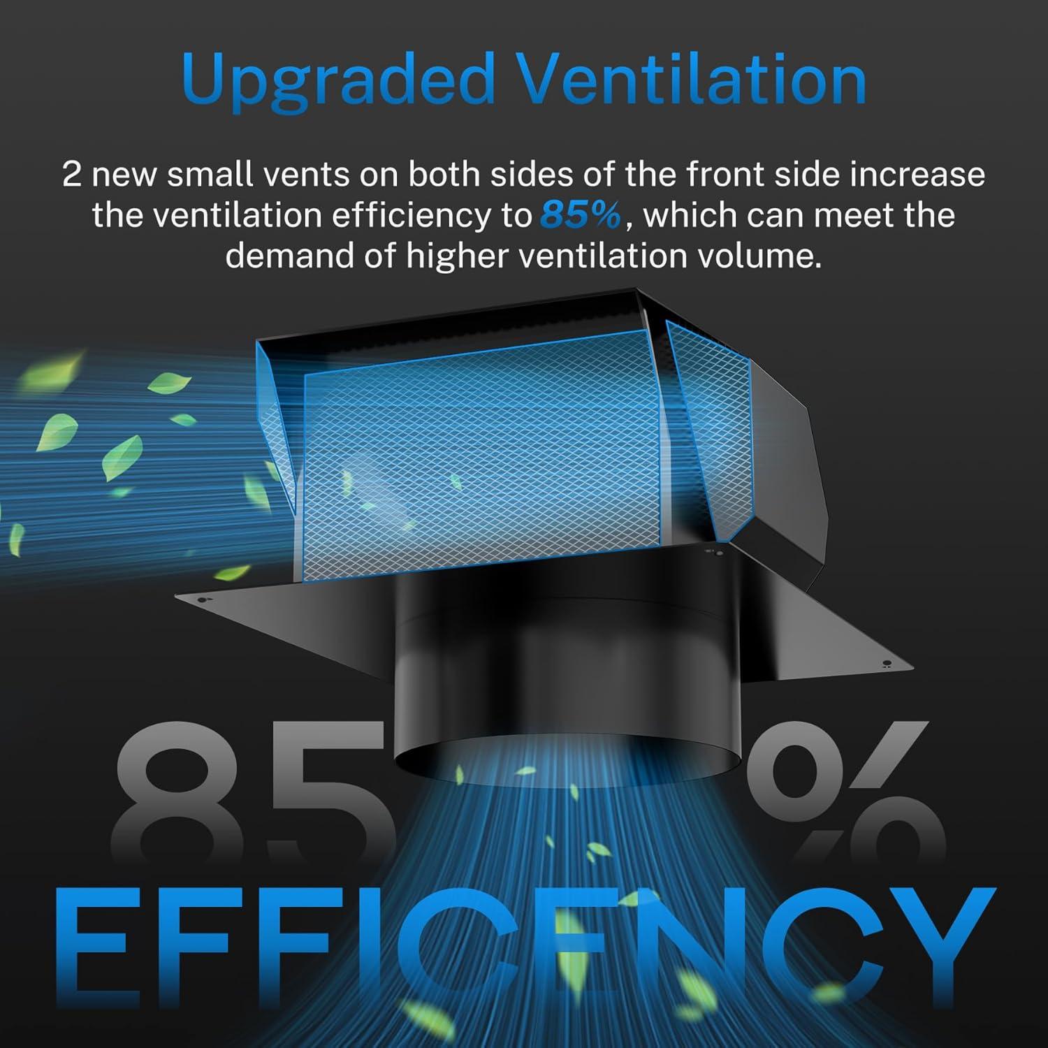 Cubierta de Ventilación de Techo 6" Hon&Guan Acero Galvanizado
