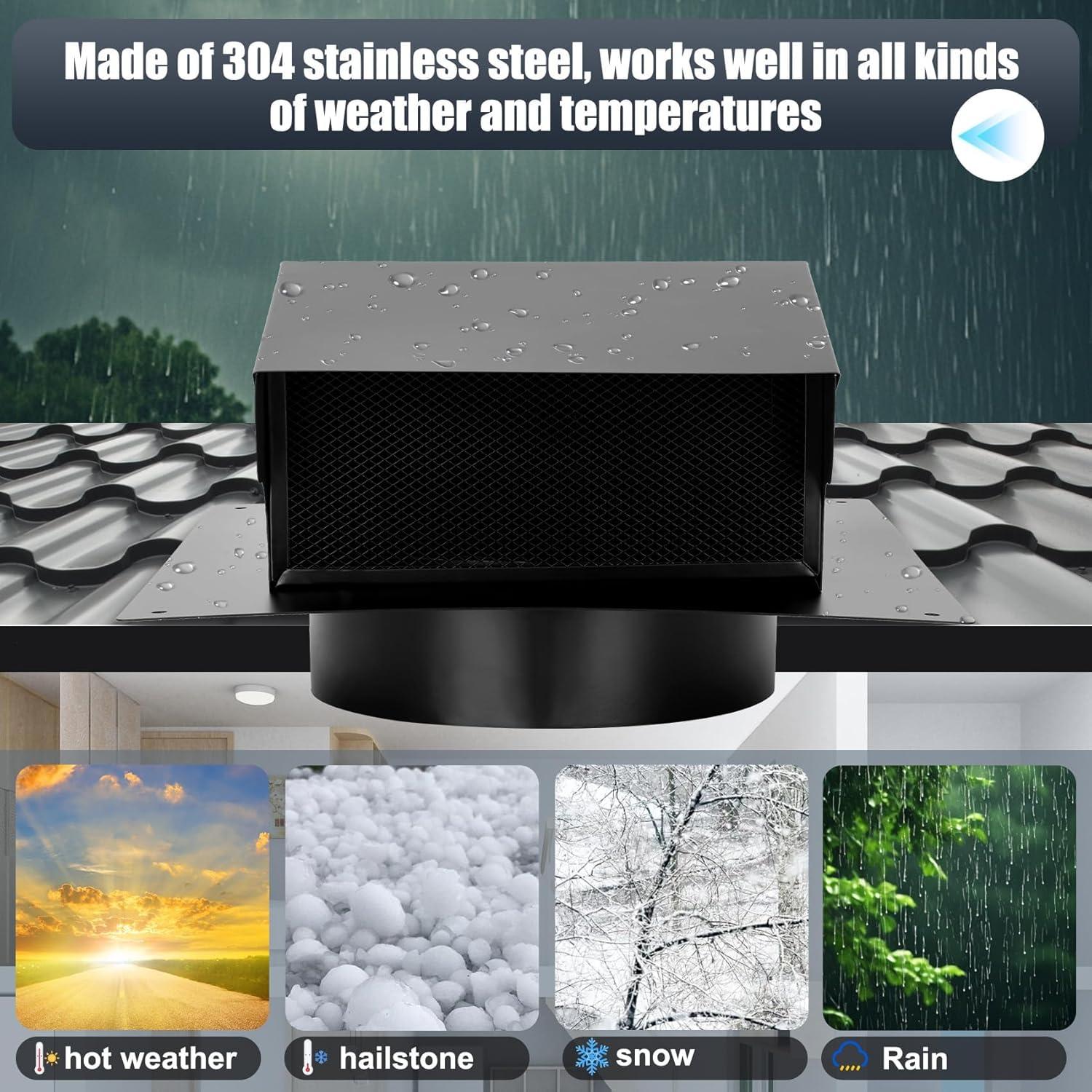 Ventilación de Techo 4 Pulgadas Topfurn Acero Inoxidable