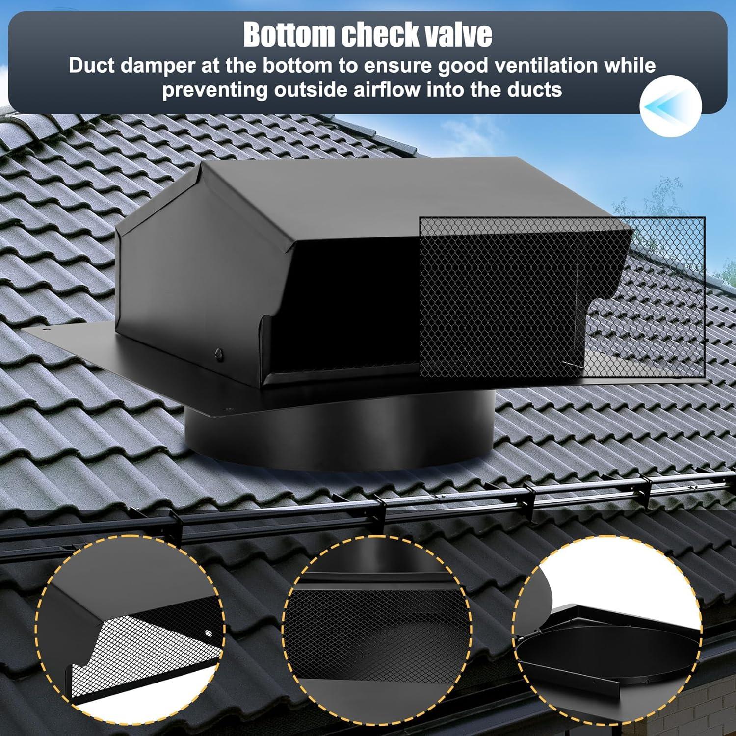 Ventilación de Techo 4 Pulgadas Topfurn Acero Inoxidable