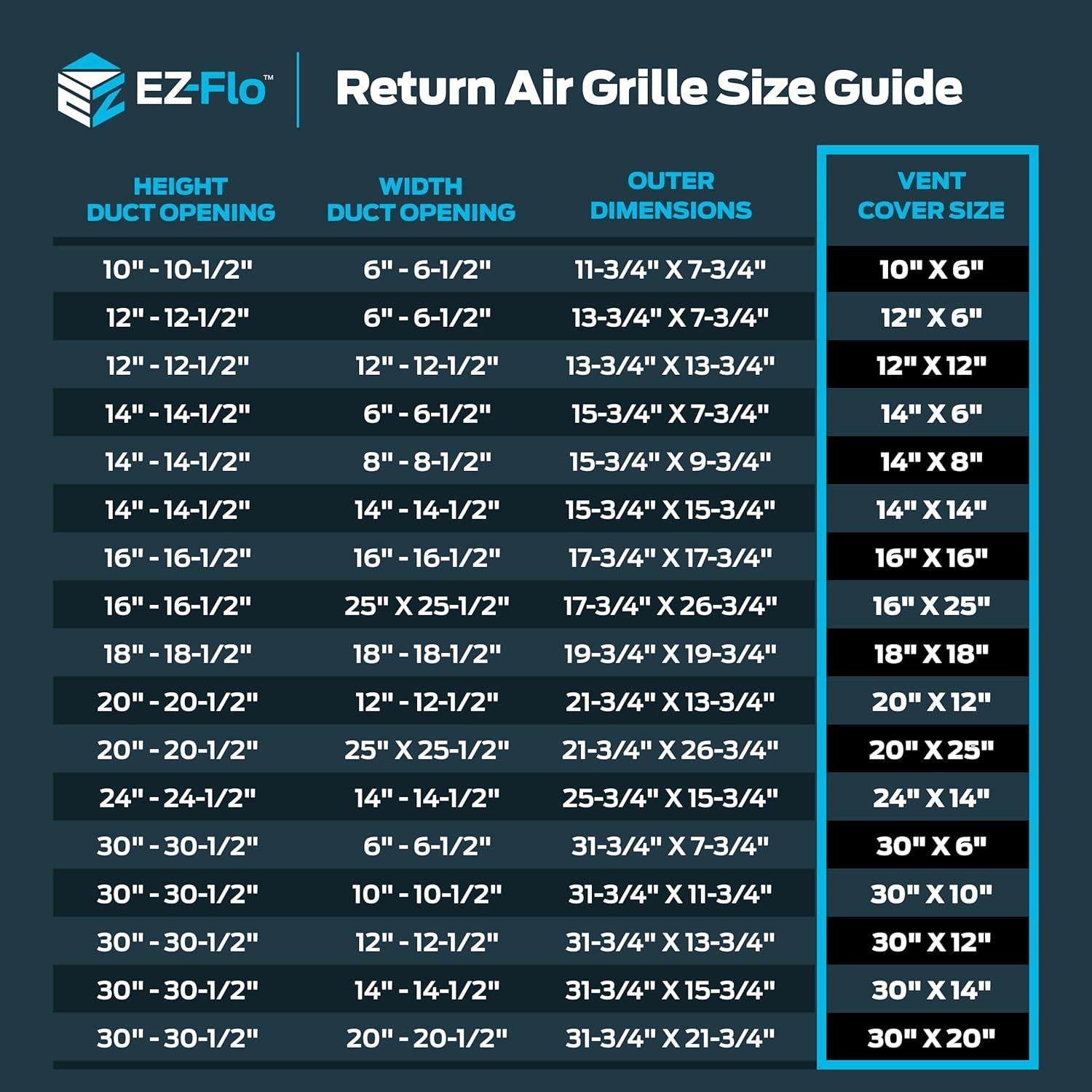 Rejilla de Ventilación EZ-FLO 35.56x15.24 cm Acero Blanco