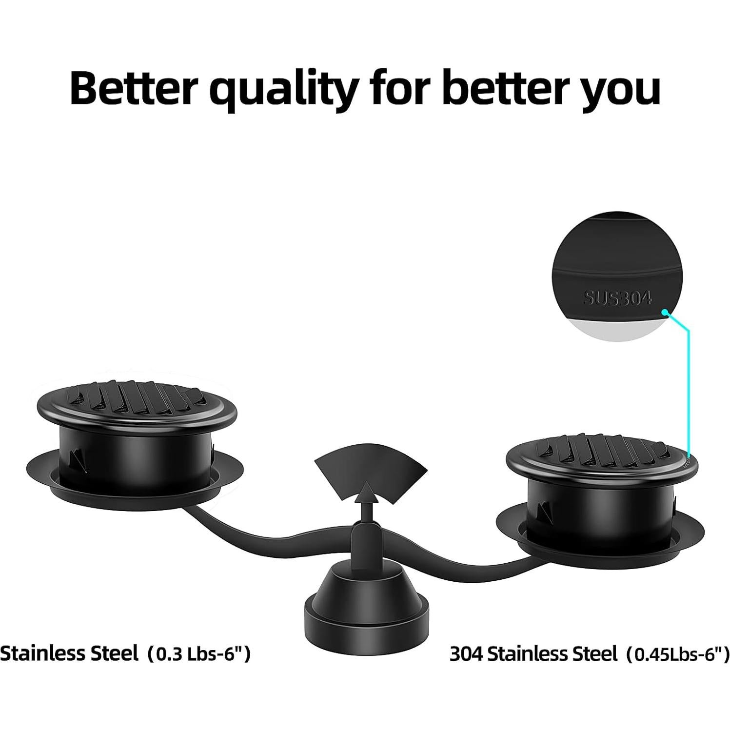 Cubierta de Ventilación de Aire PIIYOOSNN 100mm Acero Inoxidable