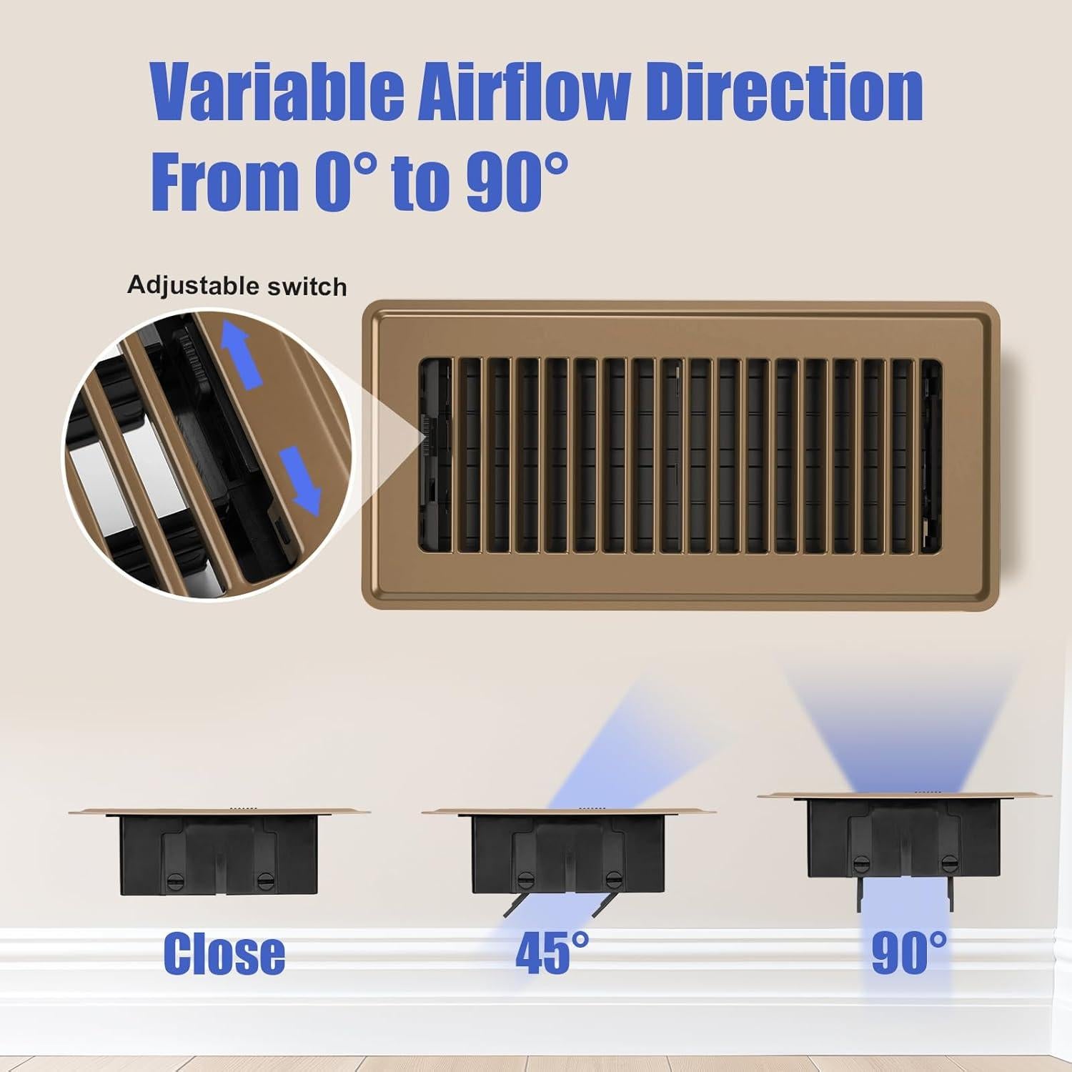 Rejilla de Piso 4x10 BYEWIRE - 2 Paquetes de Acero Marrón