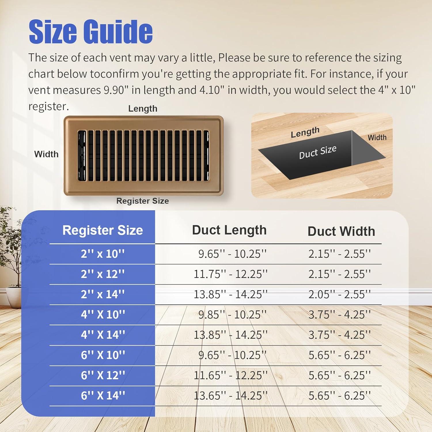 Rejilla de Piso 4x10 BYEWIRE - 2 Paquetes de Acero Marrón