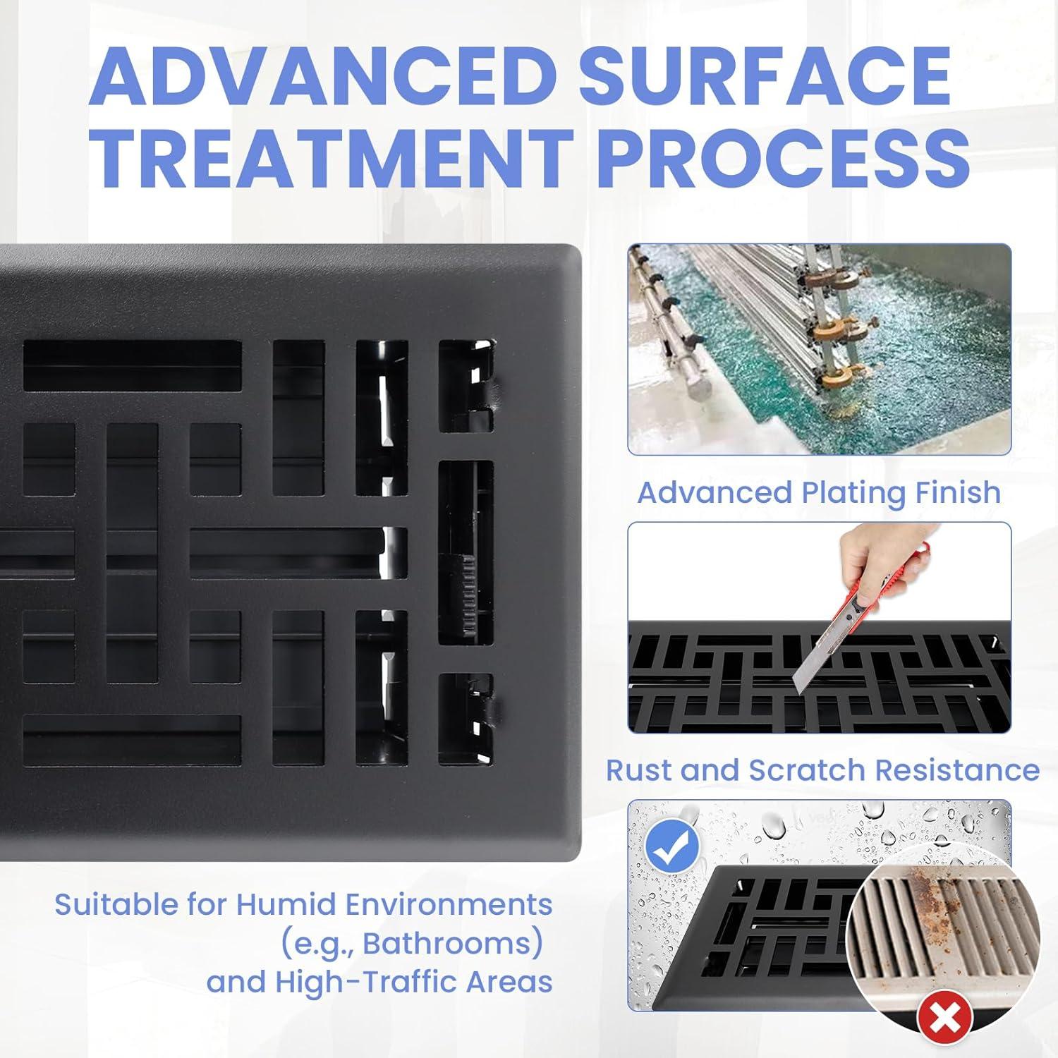 Registro de Piso Howeall 10x25 cm Negro Mate Diseño Seattle