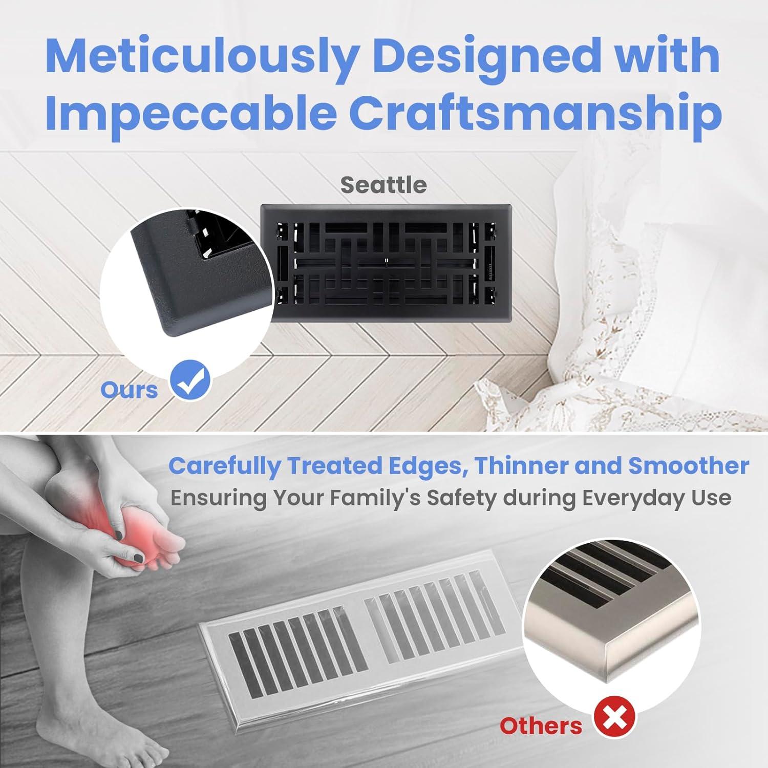 Registro de Piso Howeall 10x25 cm Negro Mate Diseño Seattle