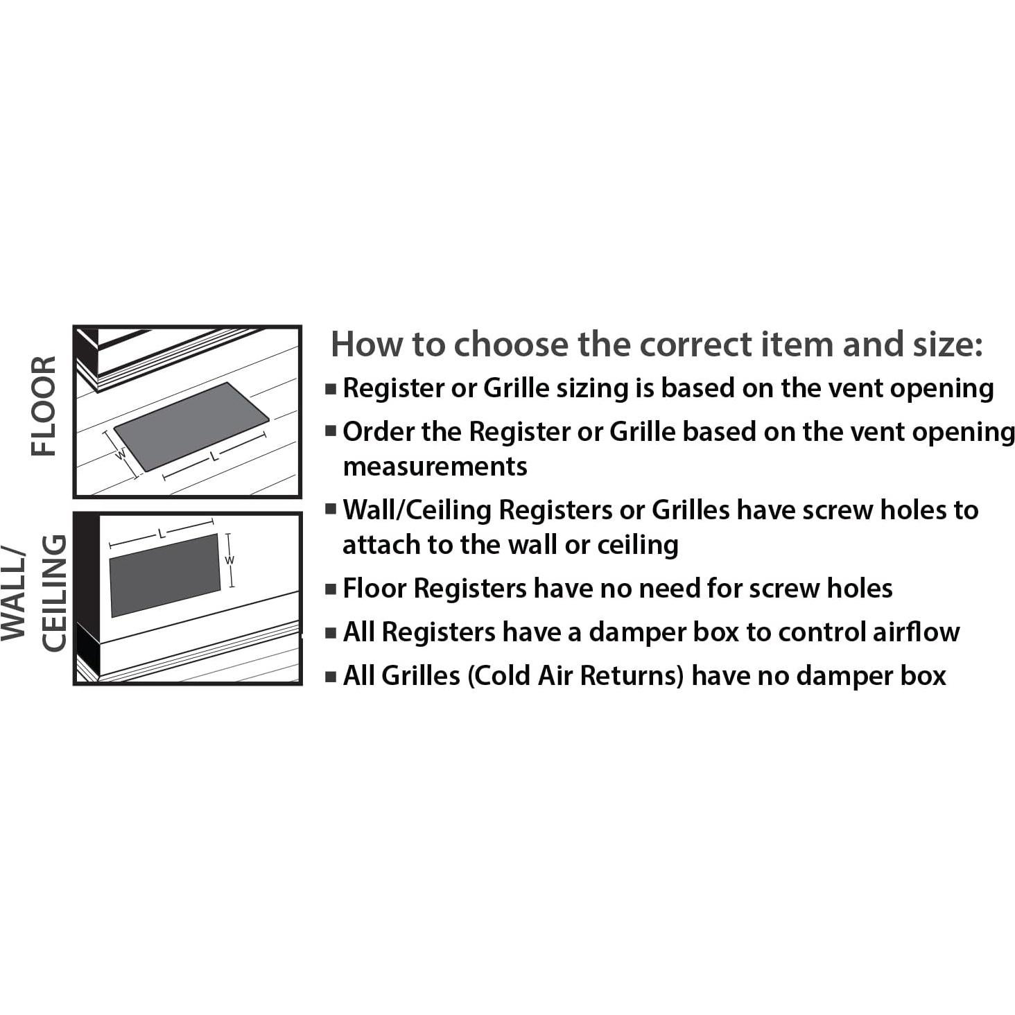 Rejilla de Piso Decor Grates Acero Gótico 4x10 cm Bronce Frotado