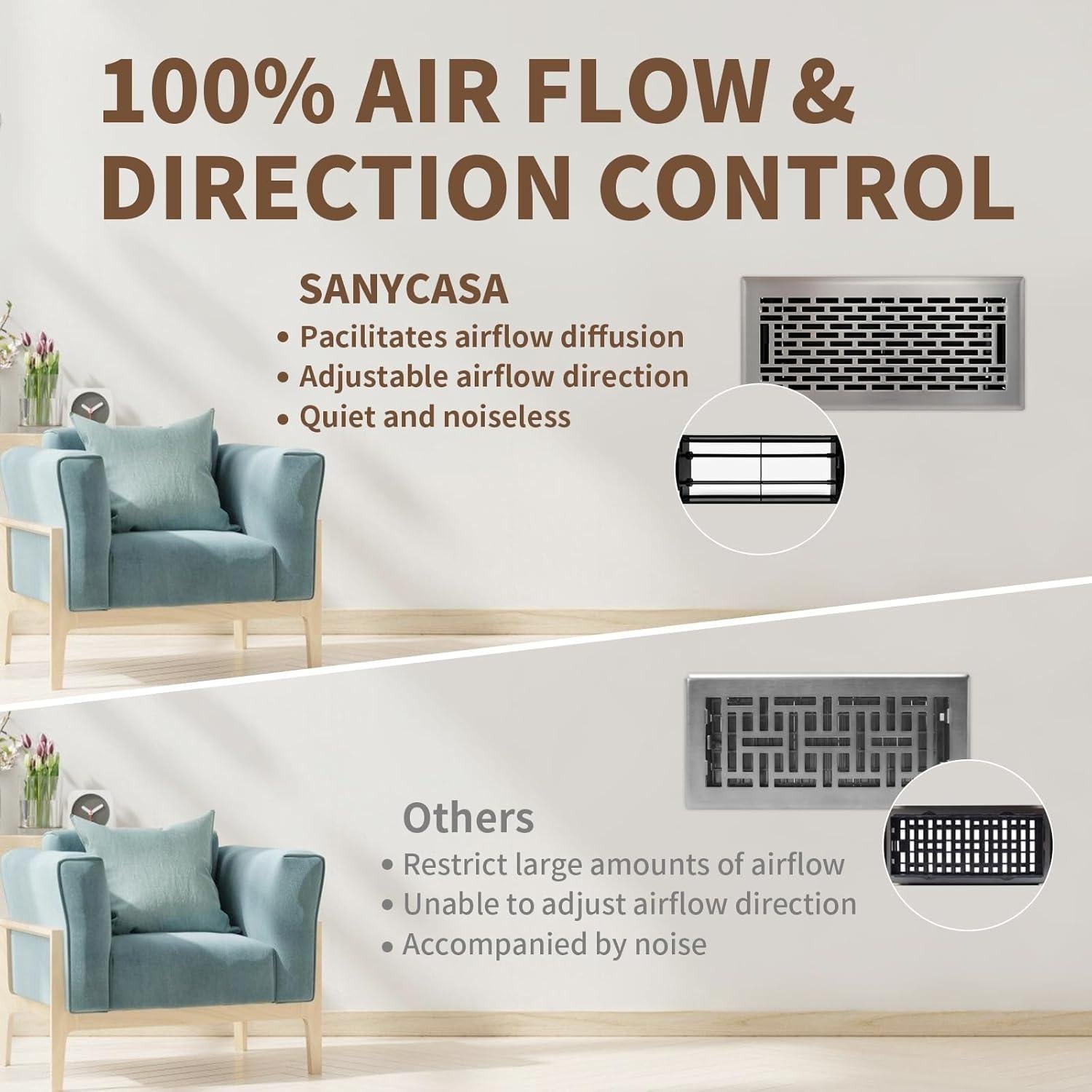 Registro de Piso SANYCASA 10x25 cm Niquel Satinado Ajustable