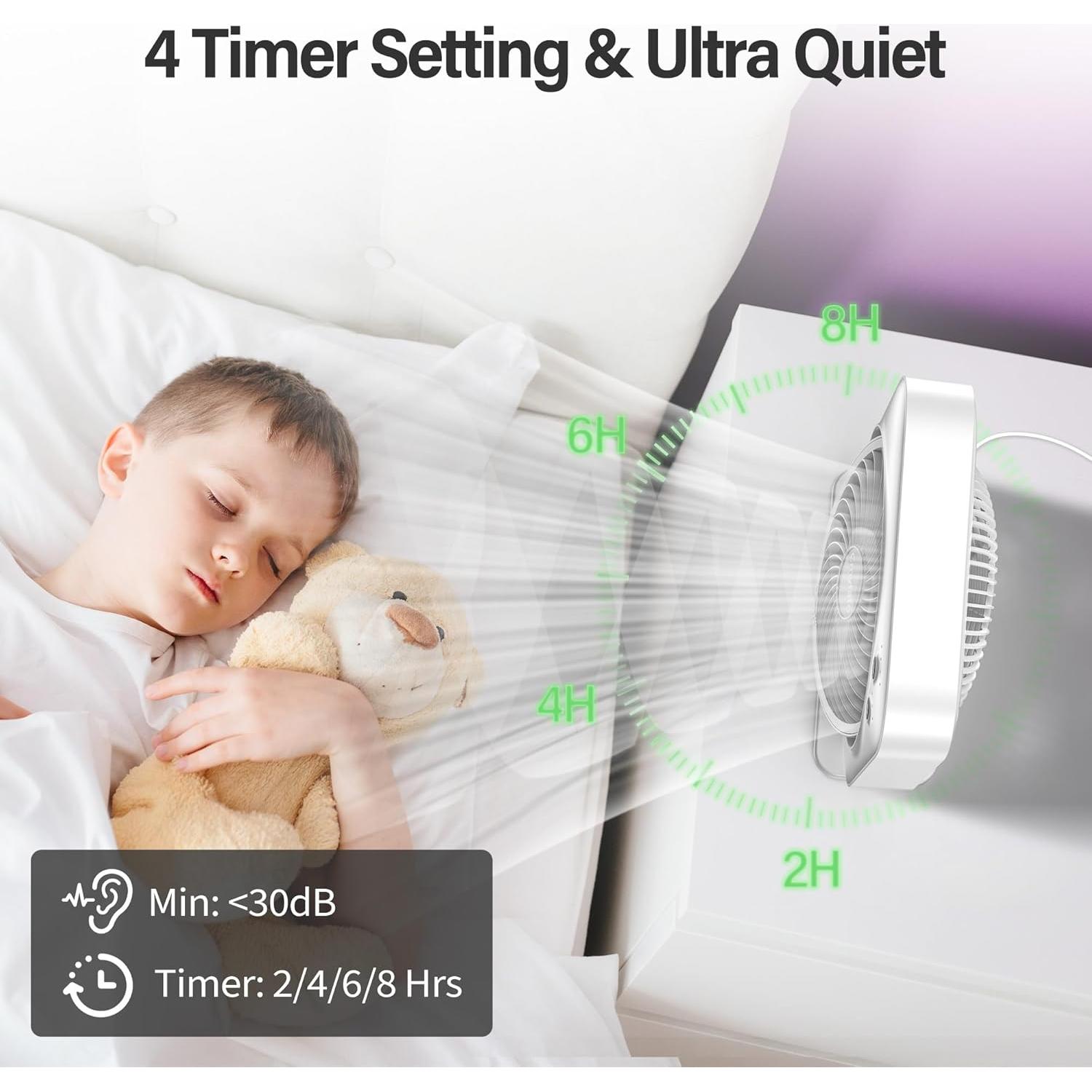 Ventilador de mesa Cmyfato TF02 3 velocidades 7W blanco