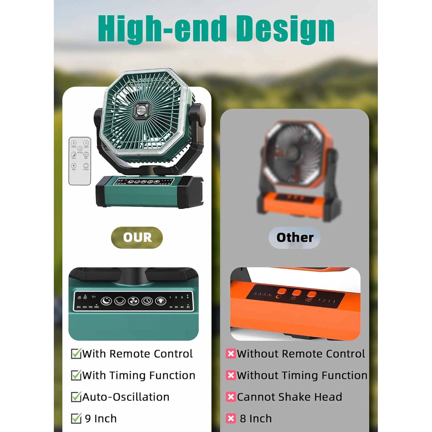 Ventilador Portátil Recargable Orteen 9" con Control Remoto