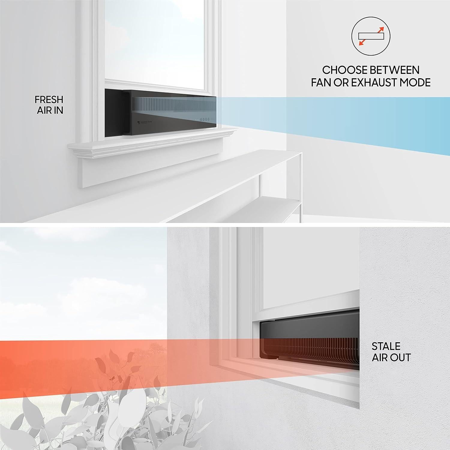 Ventilador de Ventana Sharper Image Perfil 3 Velocidades