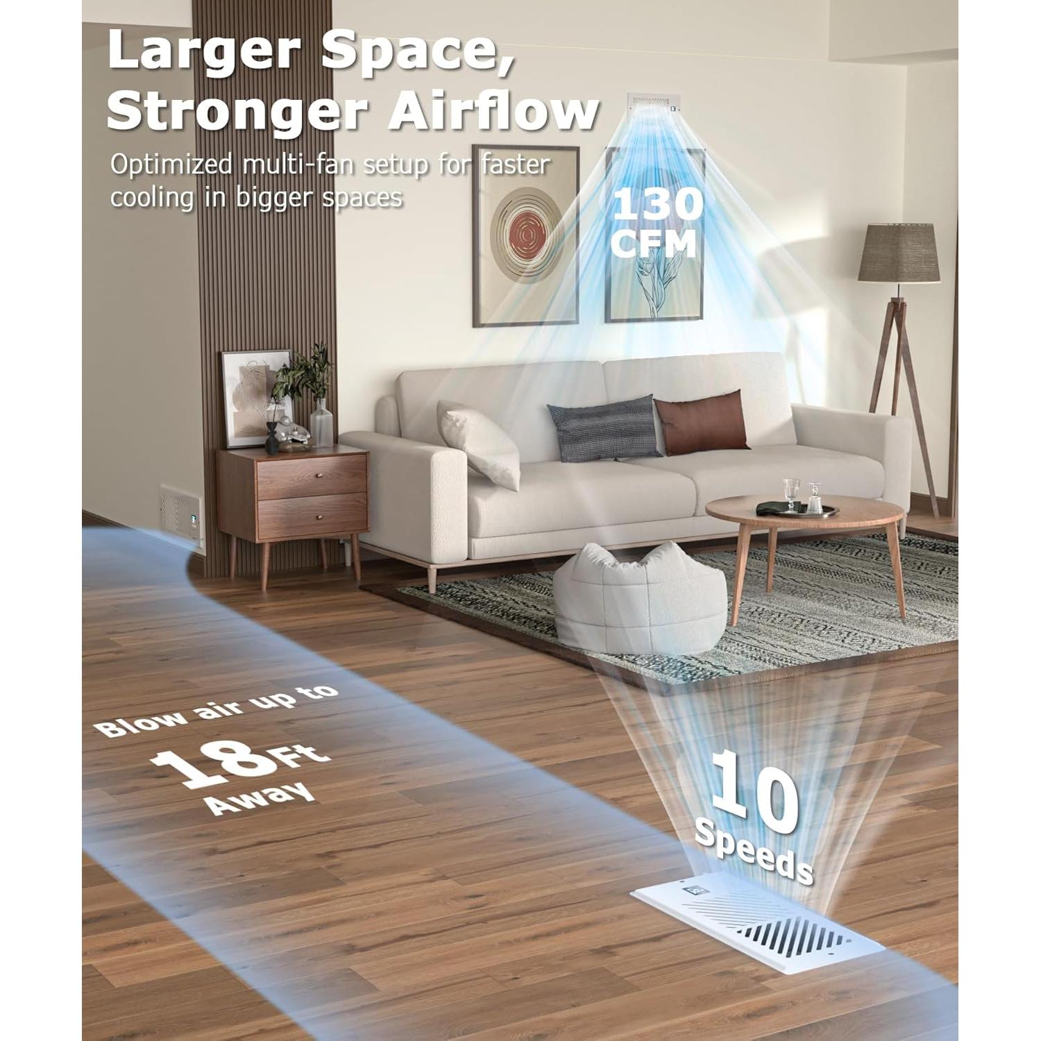 Ventilador de Refuerzo de Registro ATOM NEXUS 4x10" 15W