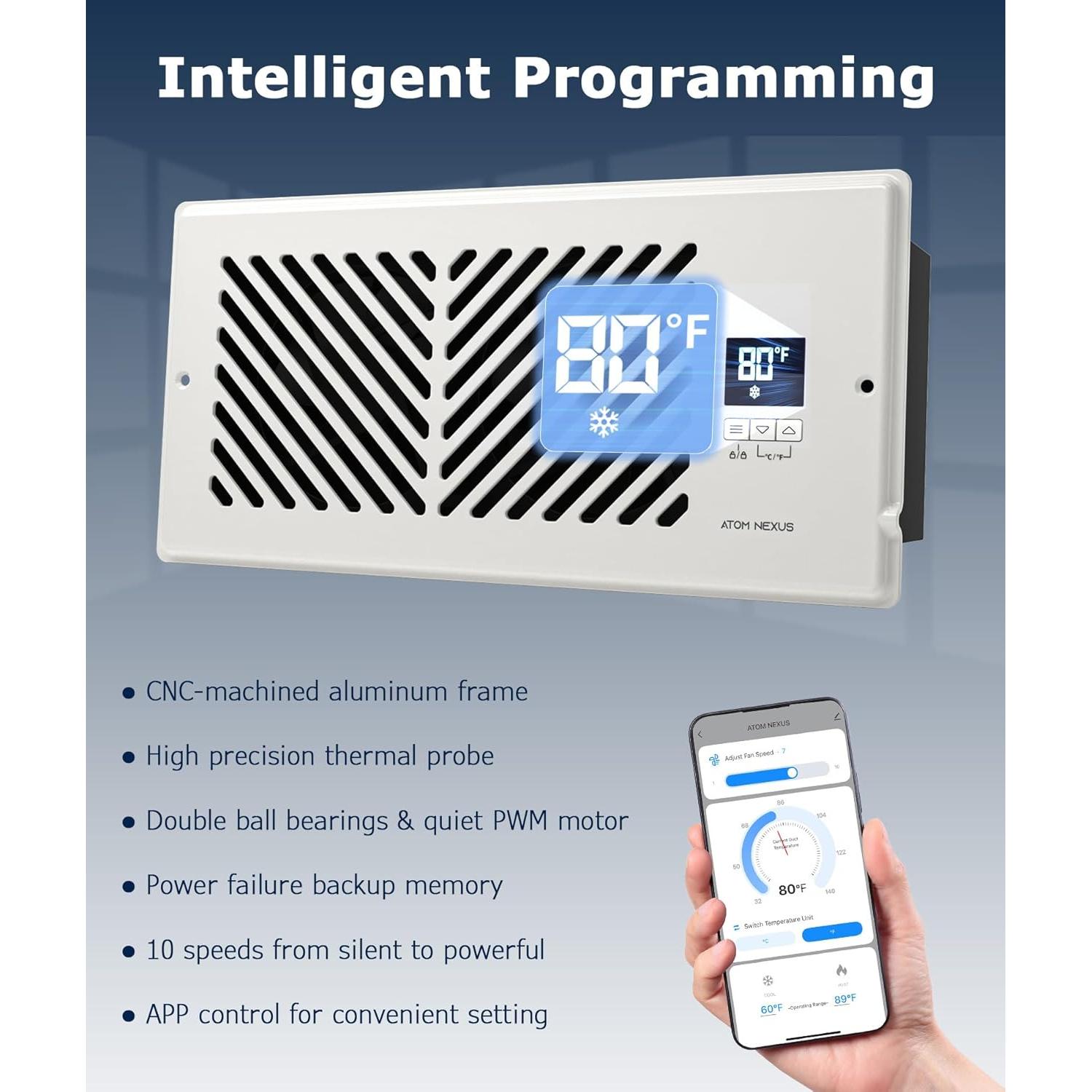 Ventilador de Refuerzo de Registro ATOM NEXUS 4x10" 15W