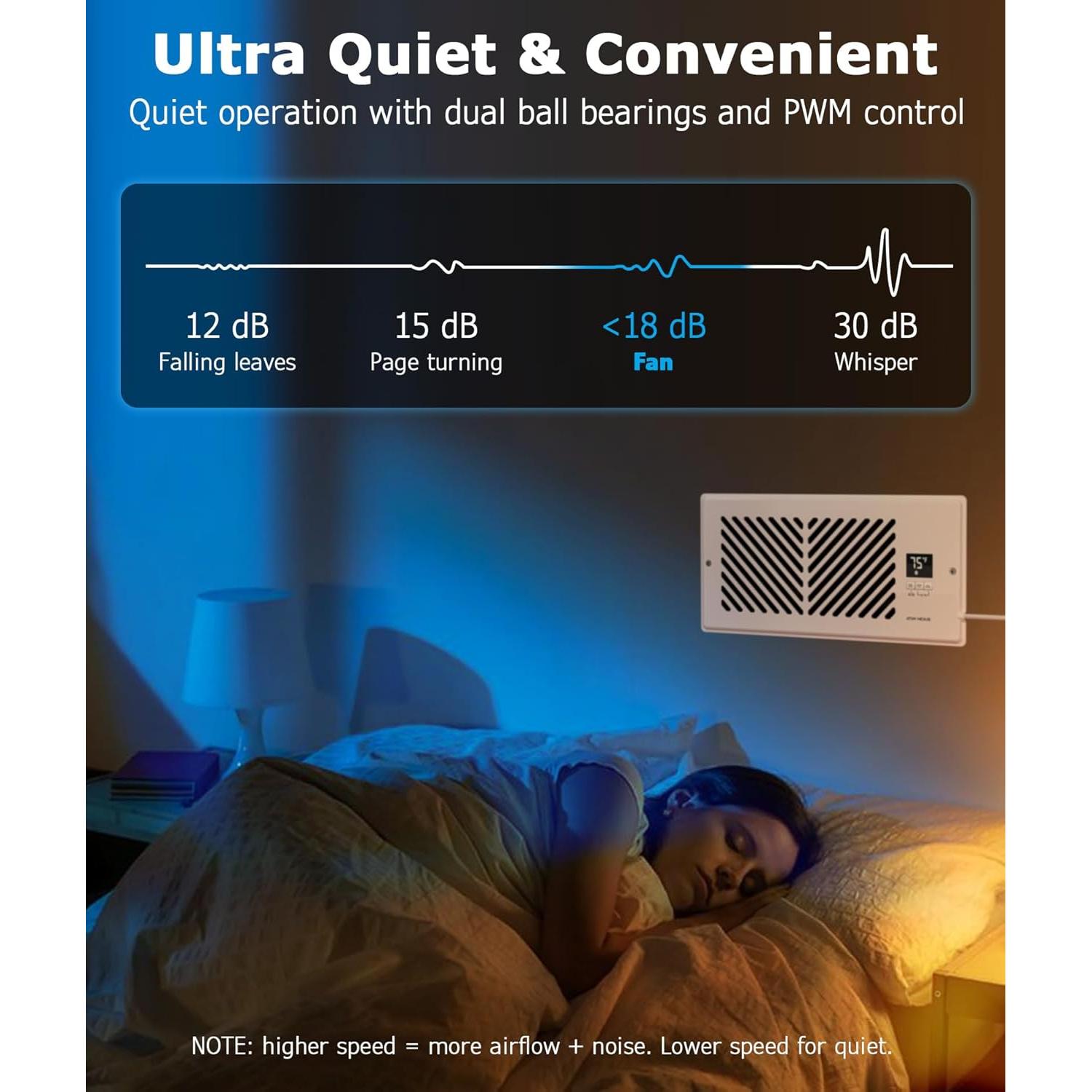 Ventilador de Refuerzo de Registro ATOM NEXUS 4x10" 15W
