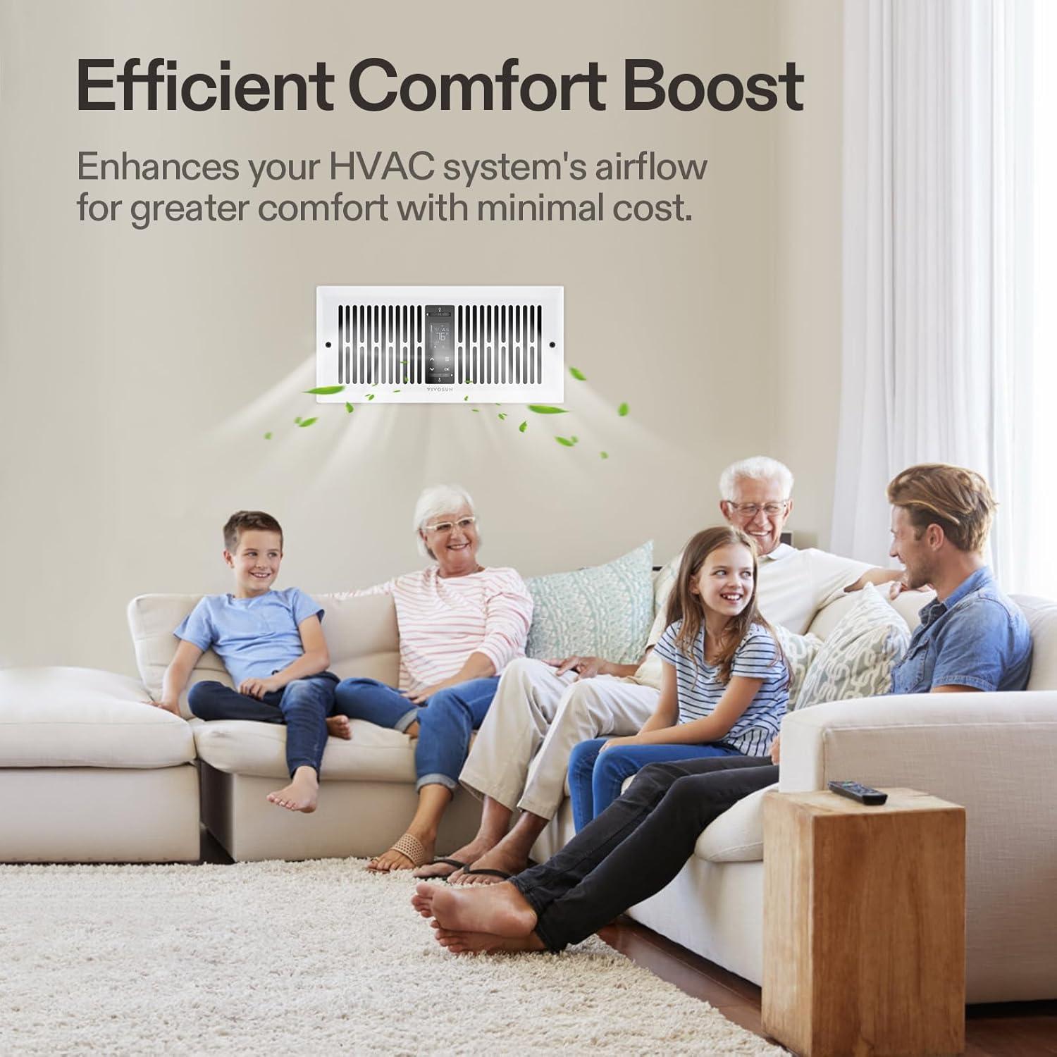 Ventilador Aumentador de Registro VIVOSUN 10 Velocidades Blanco