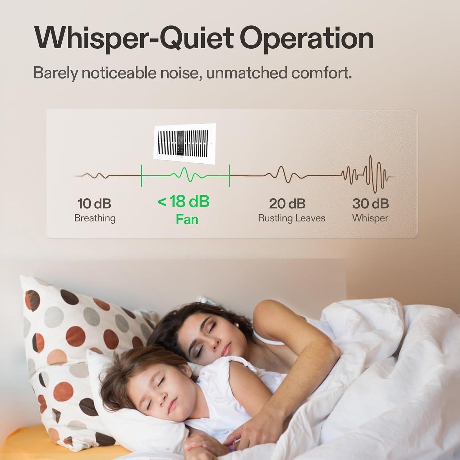 Ventilador Aumentador de Registro VIVOSUN 10 Velocidades Blanco