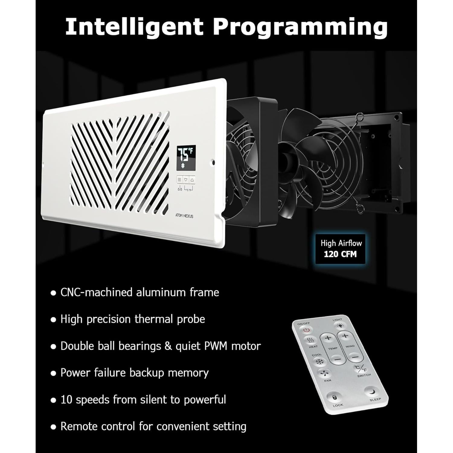 Ventilador Aumentador de Registro ATOM NEXUS Z412, 6W, 230V, Silencioso