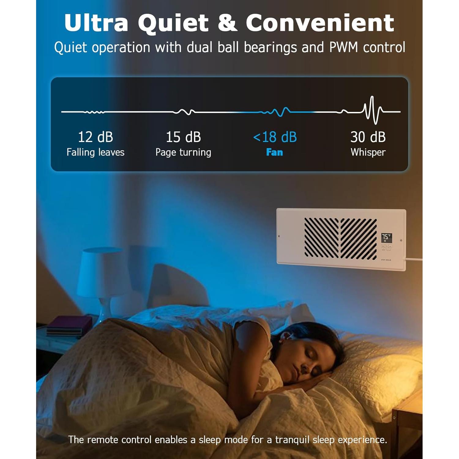 Ventilador Aumentador de Registro ATOM NEXUS Z412, 6W, 230V, Silencioso