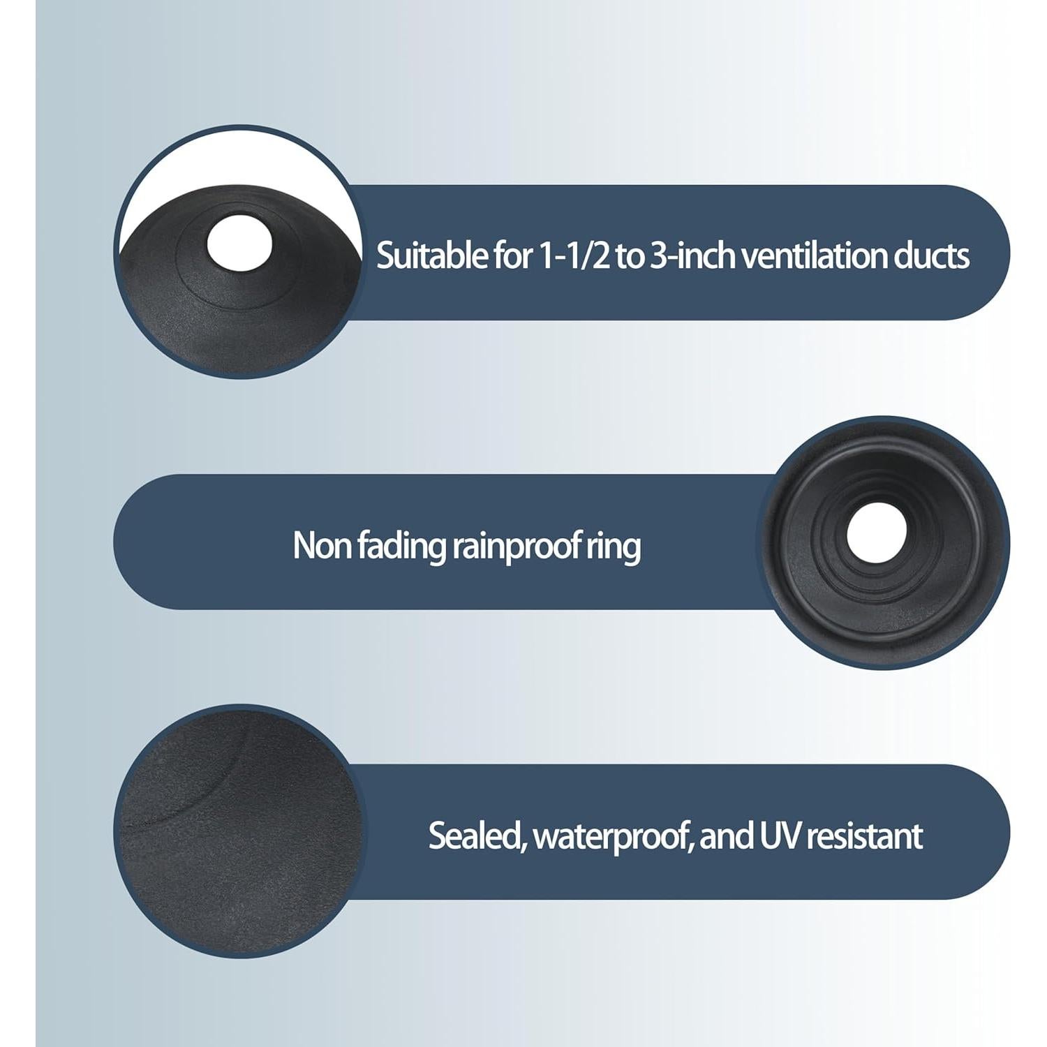 Collar de Lluvia KAZFFD 14136 para Tuberías 3-7.6 cm Negro