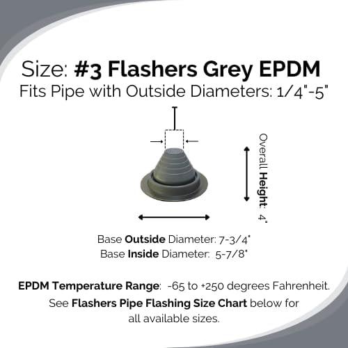 Flashers EPDM #3 Gris 19.69cm para Tubería OD 6.35 a 127mm