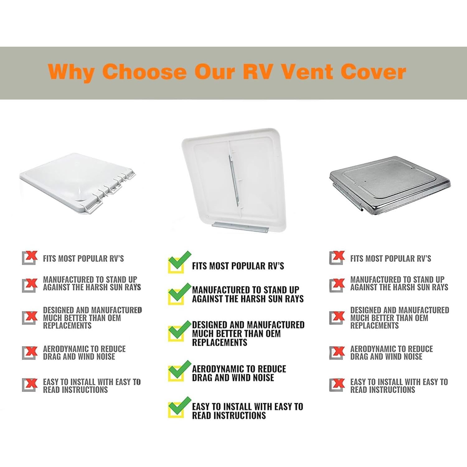 Cubierta de Ventilación de Techo 14" LuckySlycyc para RV