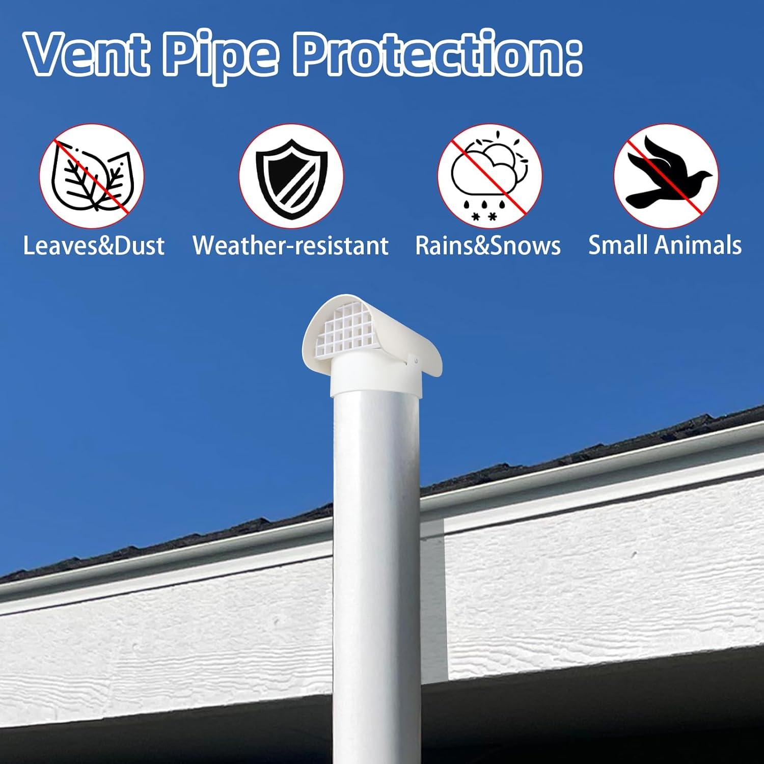 Tapa de Ventilación de PVC 4" para Radón - JIANBENKJ