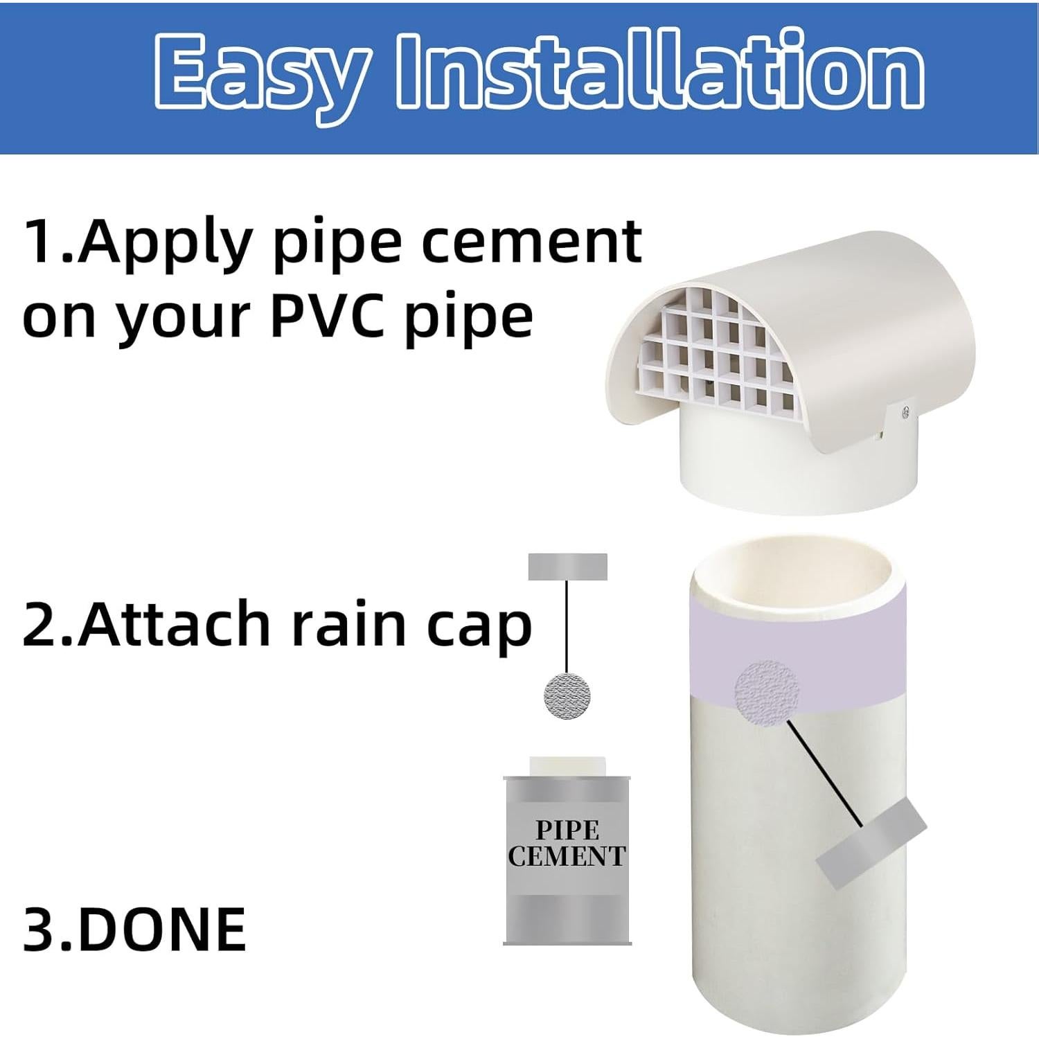 Tapa de Ventilación de PVC 4" para Radón - JIANBENKJ