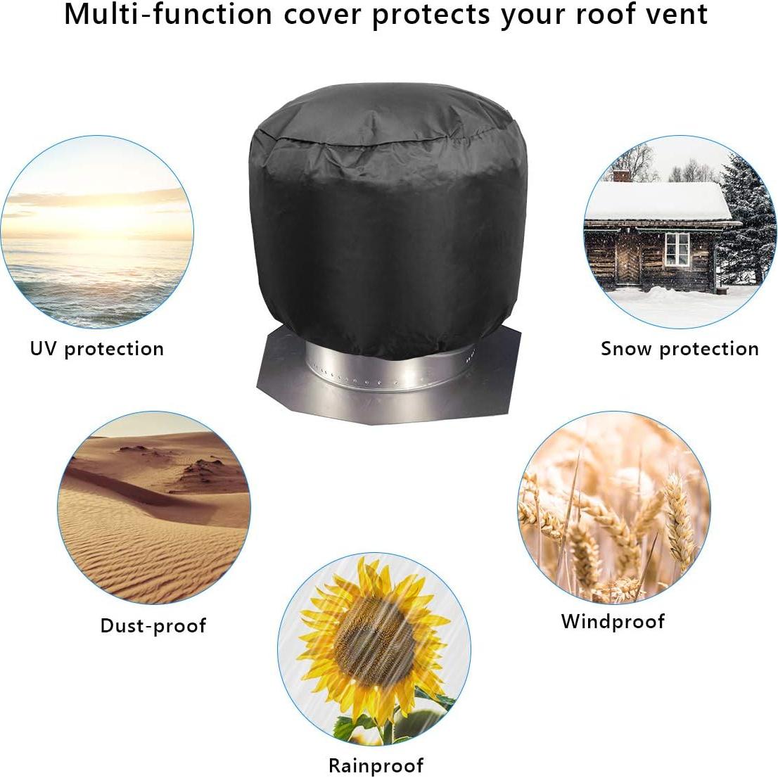 Cubierta Impermeable para Ventilador de Techo Luxiv 50.8cm