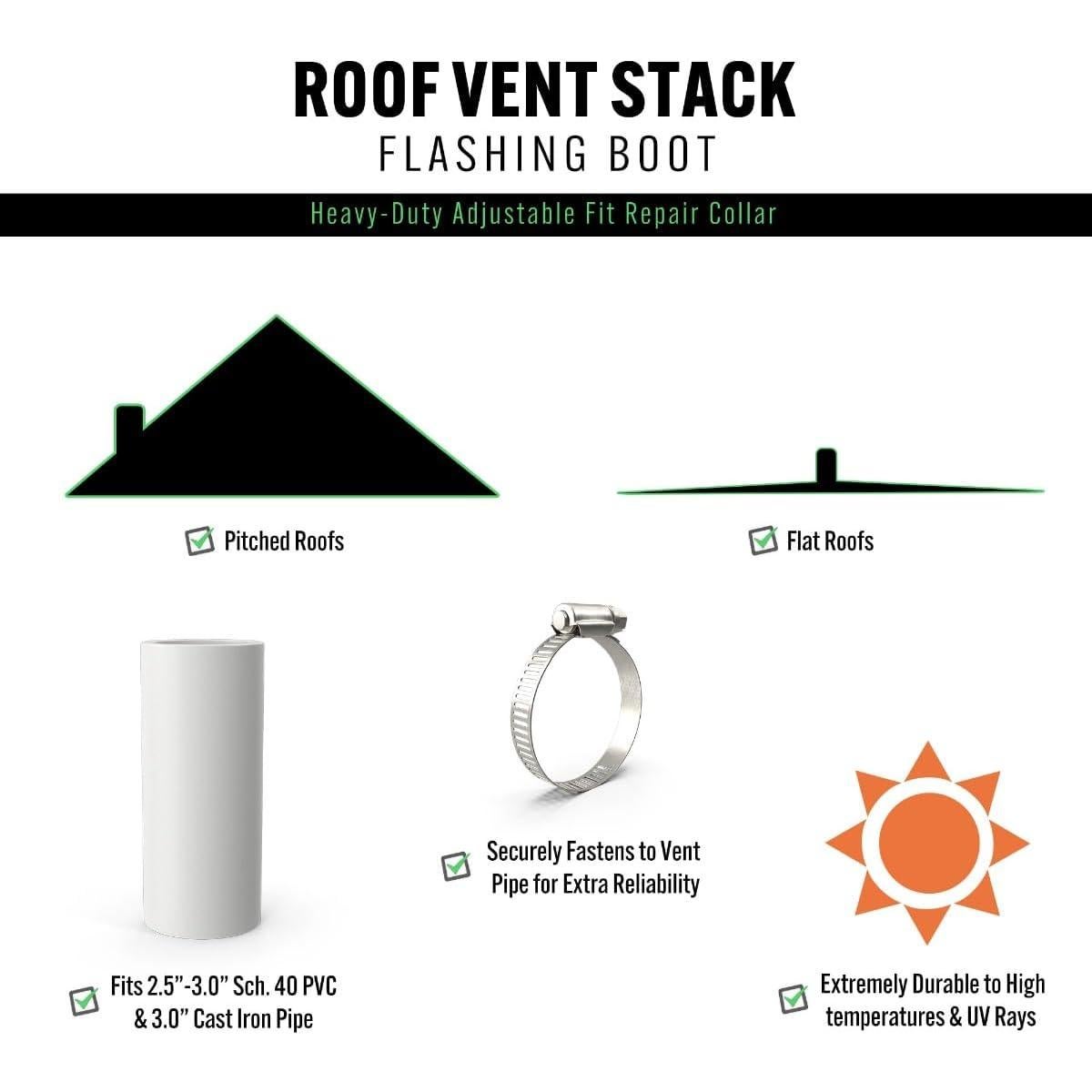 Bota de Reparación de Techo Bennington RC-2530 6.35-7.62 cm