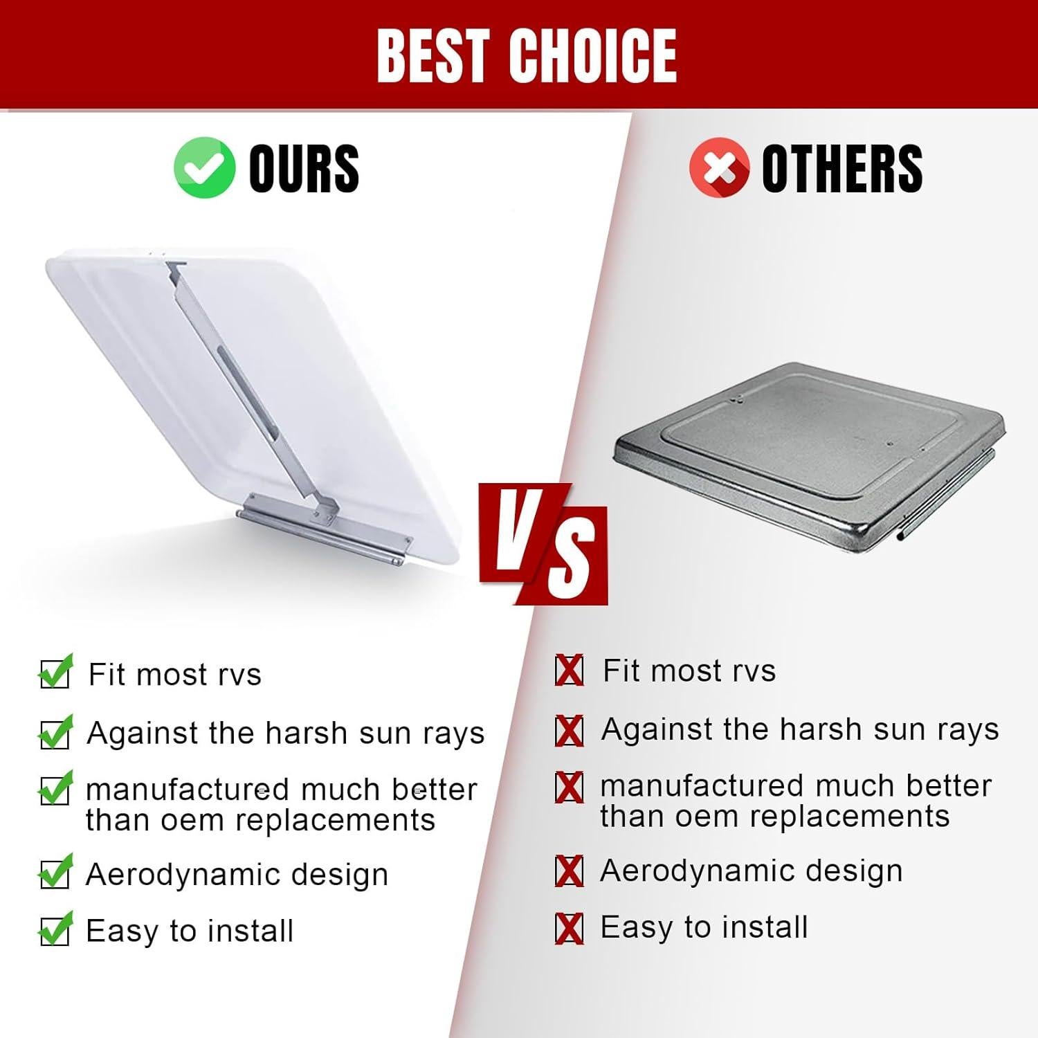 Juego de 2 Cubiertas de Ventilación Techo Jack Boss 35.56 cm