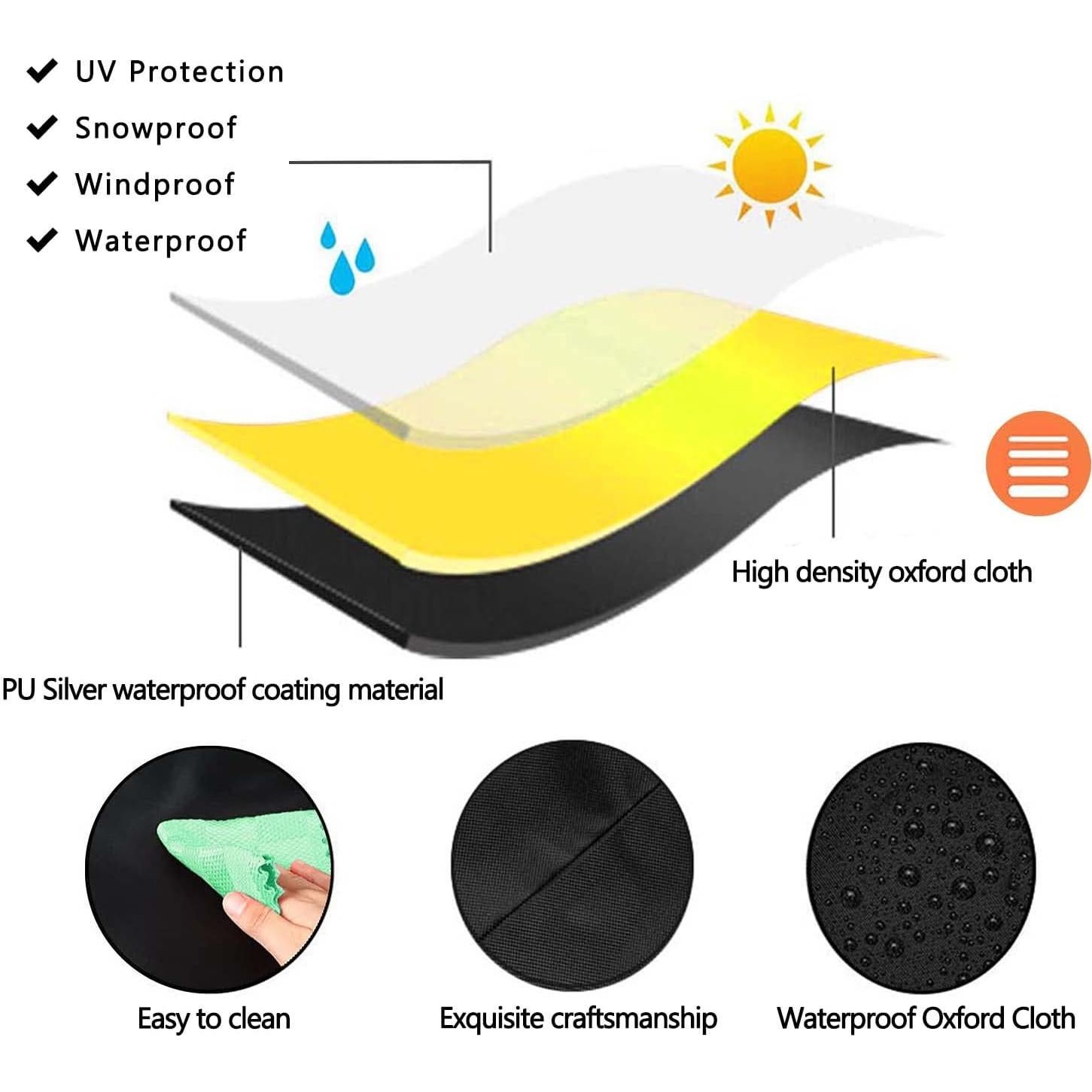 Cubiertas de Ventilador de Techo ONCALLJH 51x51cm Impermeables - Paquete de 2