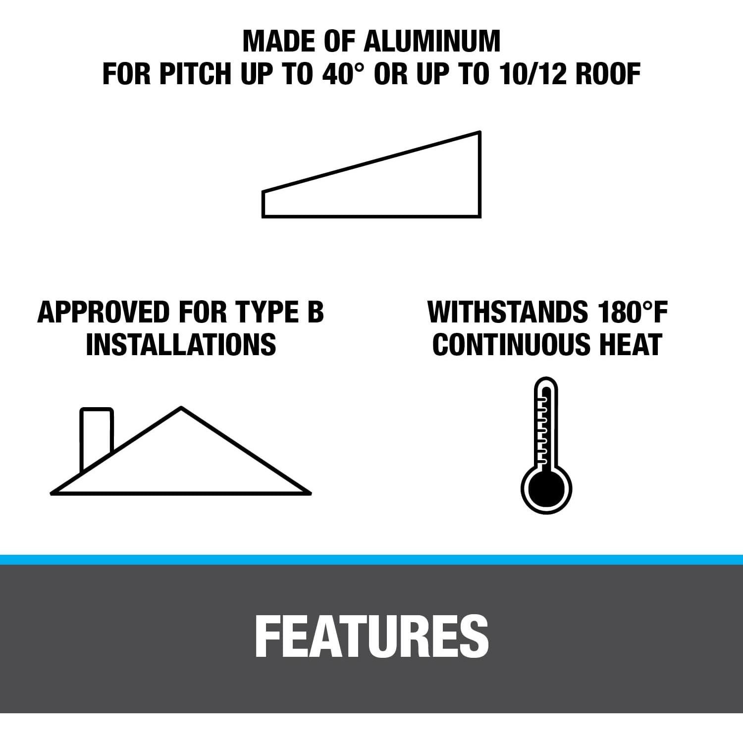 Base de Techo Oatey 12933 Aluminio 9" x 12.5" para Tubería 2"