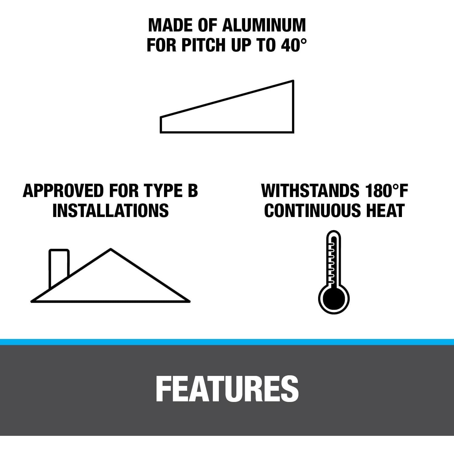 Oatey Flashing de Techo 30.48x38.1 cm Aluminio 12977