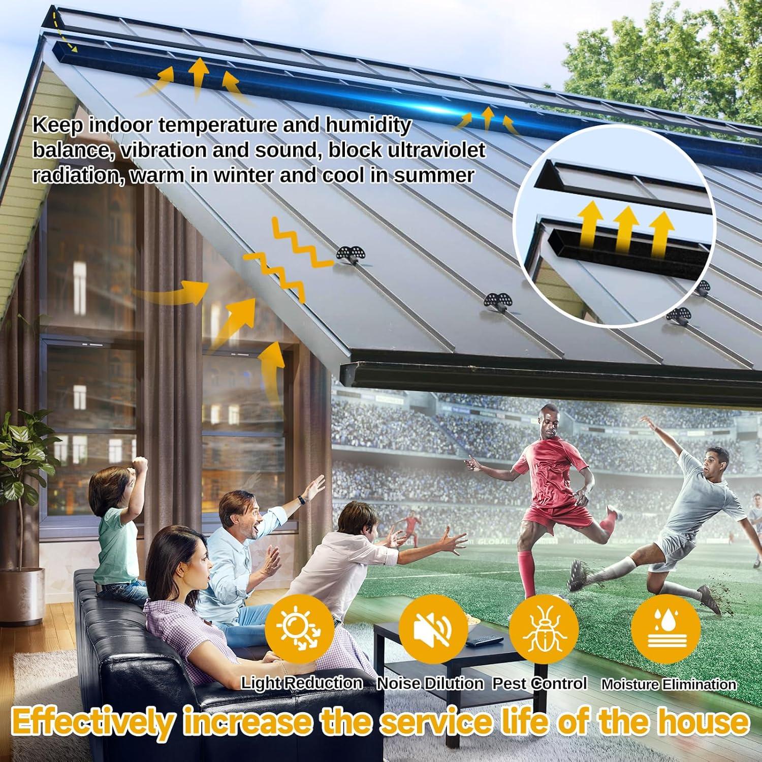 Tiras de Cierre de Techo de Metal KEOHOLI - 2 Piezas 448.2 cm