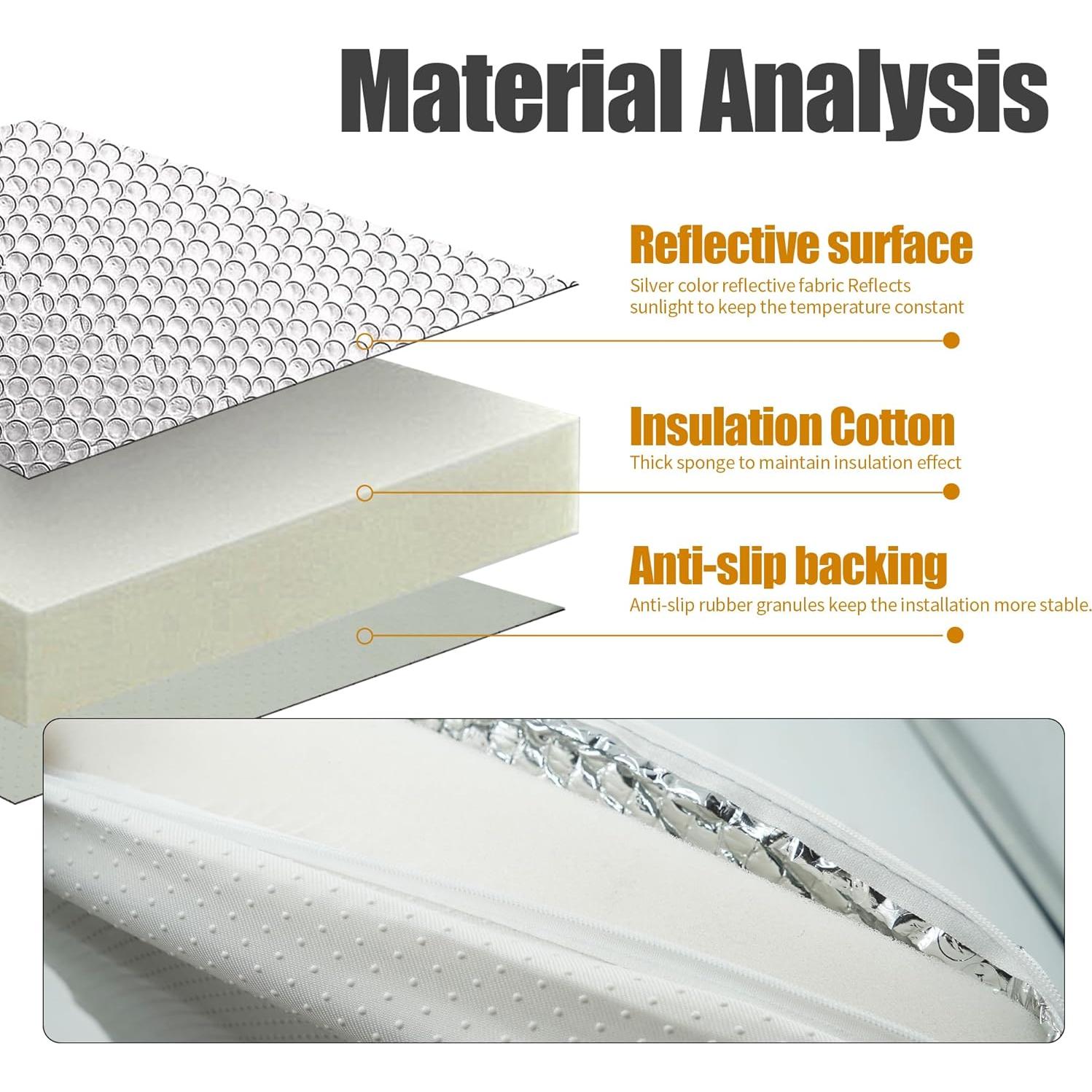 Aislante de Ventilación RV EDIETH 35.56x35.56cm - Paquete de 2