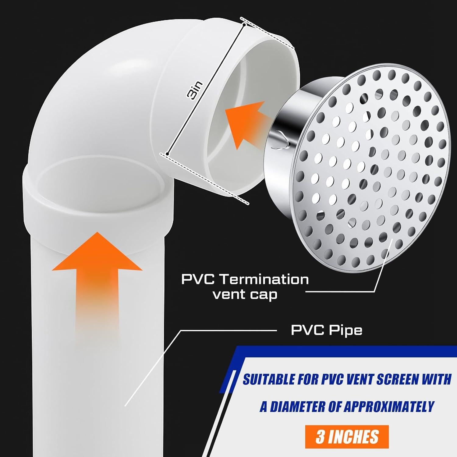 Tapa de Ventilación Moxweyeni 3" Acero Inoxidable 304 con Guantes