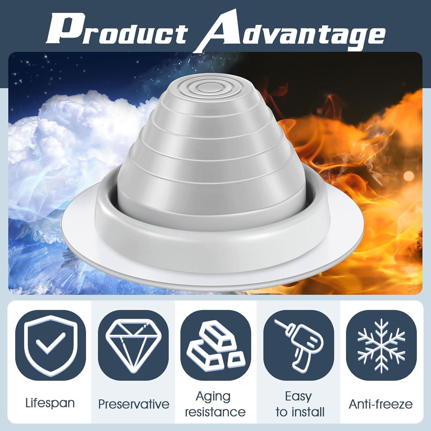 2 Botas de Flashing para Tuberías 1/4 a 5 EPDM Gris