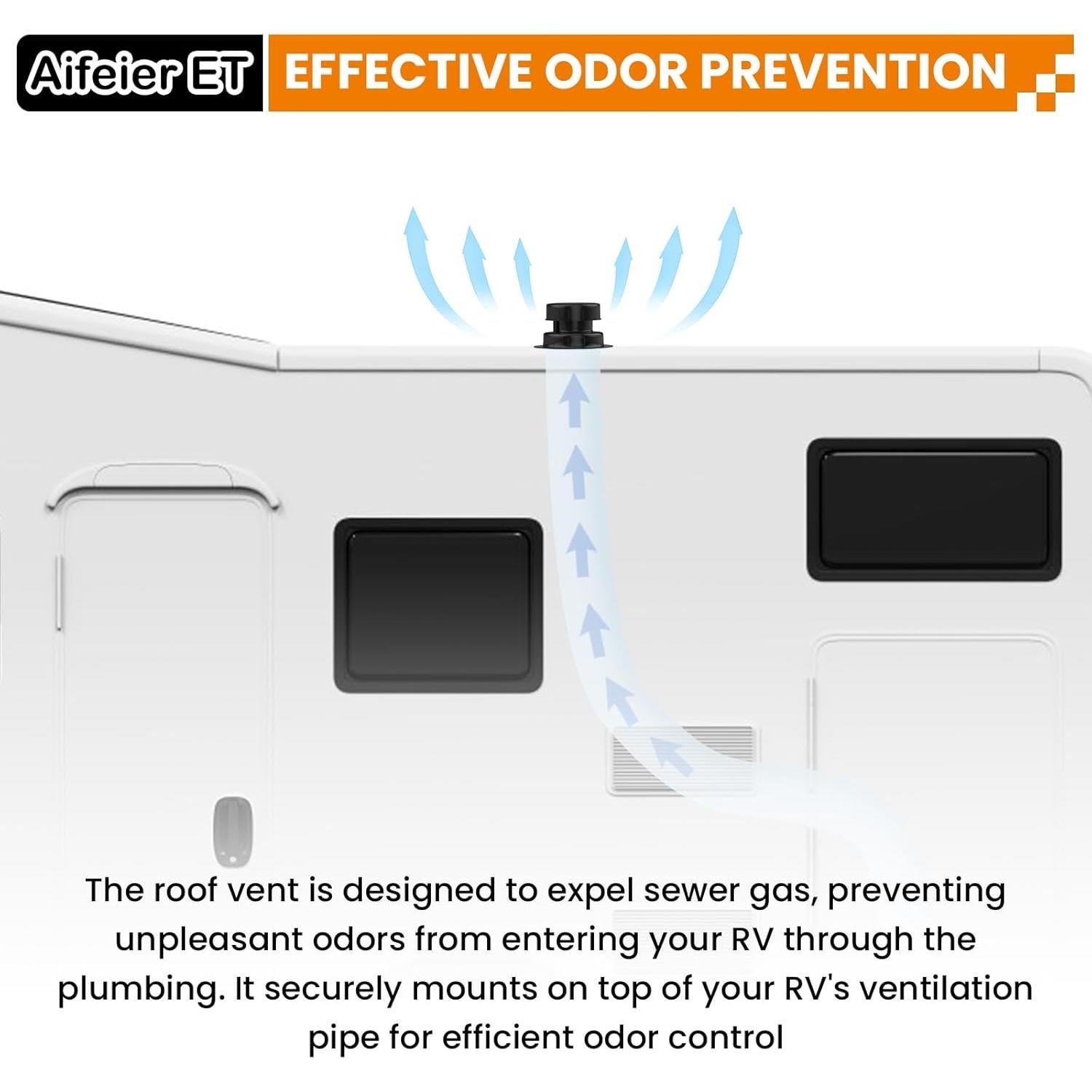 Tapa de Ventilación Aifeier ET para RV - 5.3" Diámetro