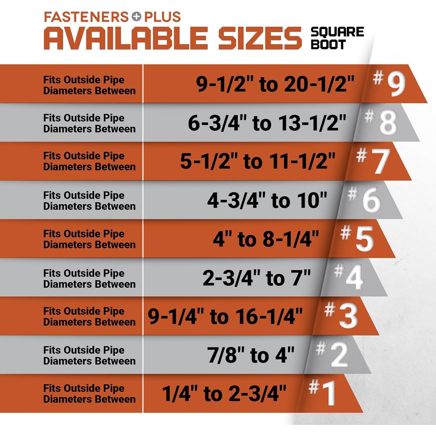 Tapa de Tubería Cuadrada EPDM ST Fastening 1/4 a 2-3/4 OD Negra