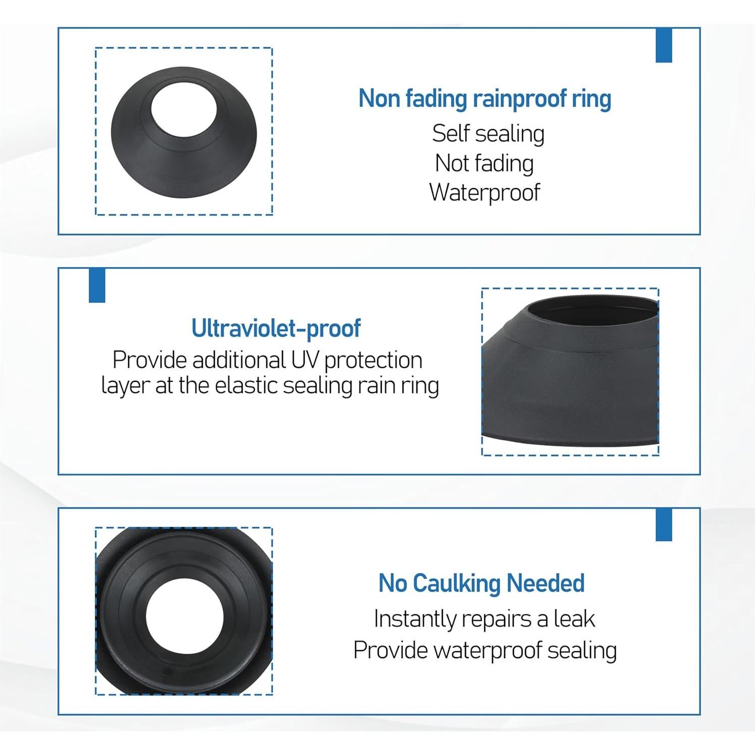 KAZFFD Collar de Lluvia y Flashing de Techo 2 Pcs 3-4"